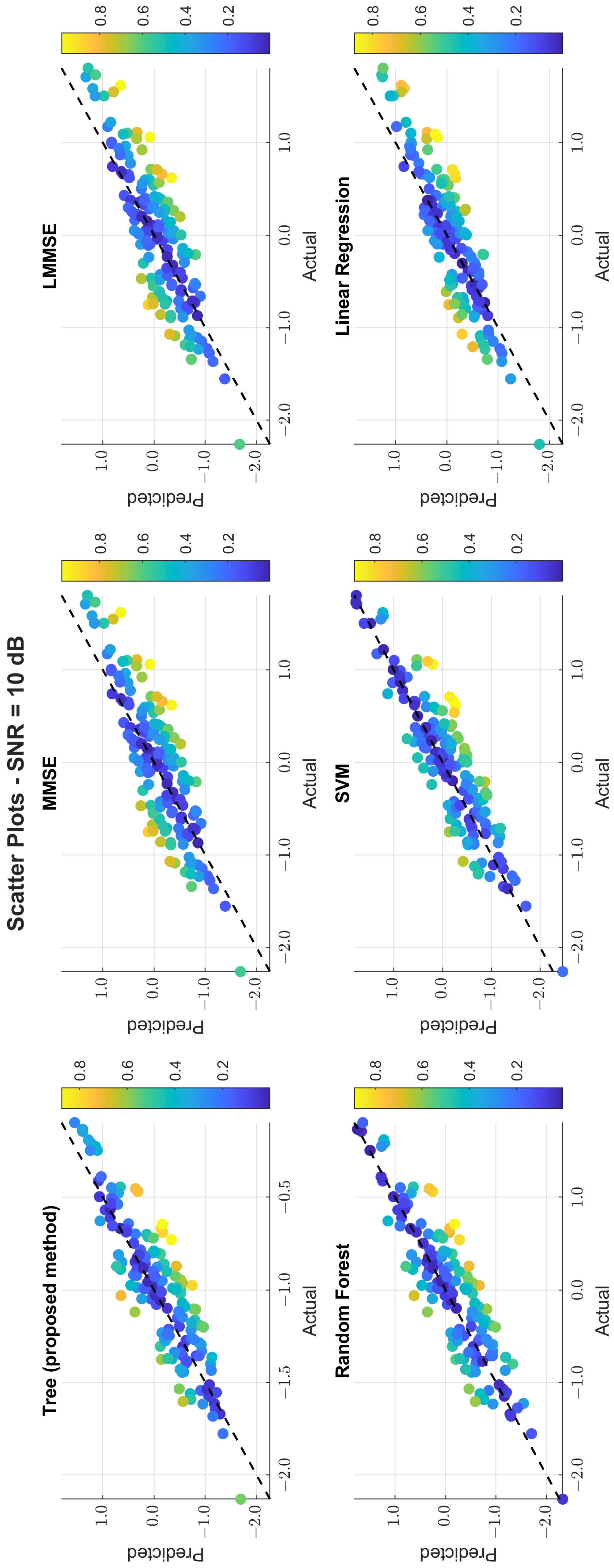 Sensors 25 03906 g012