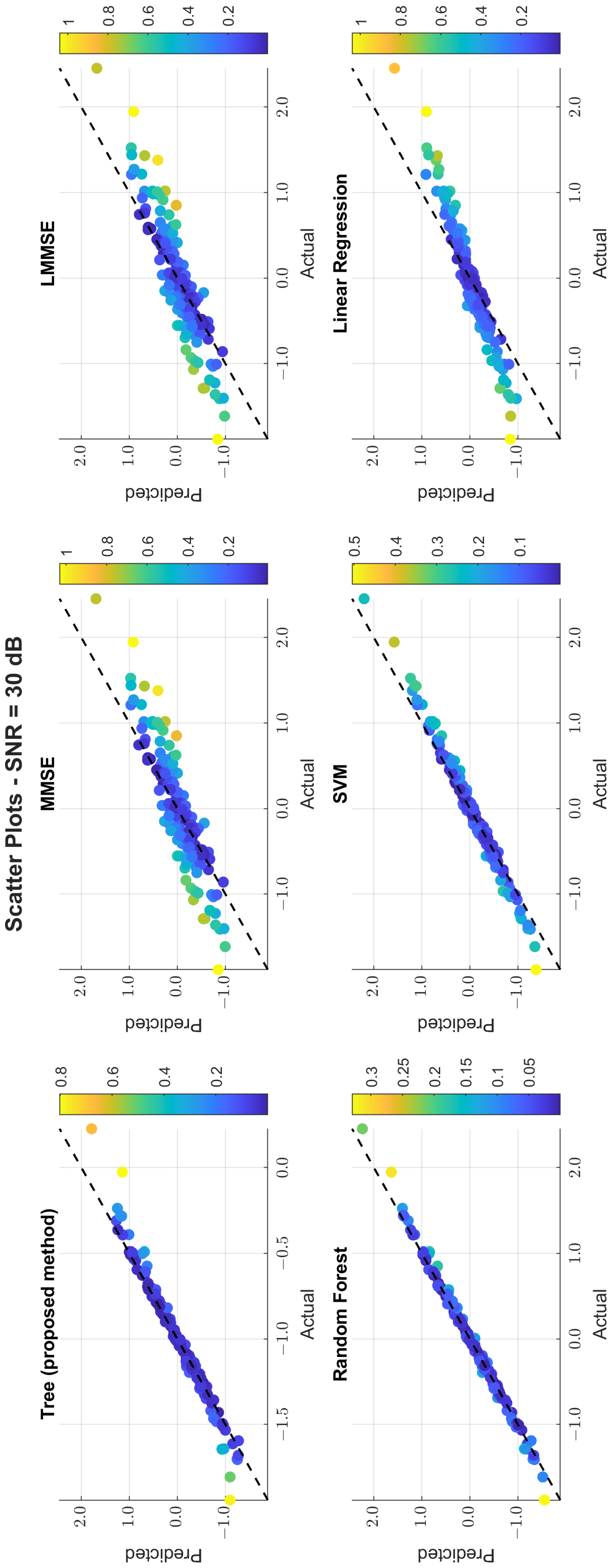 Sensors 25 03906 g013