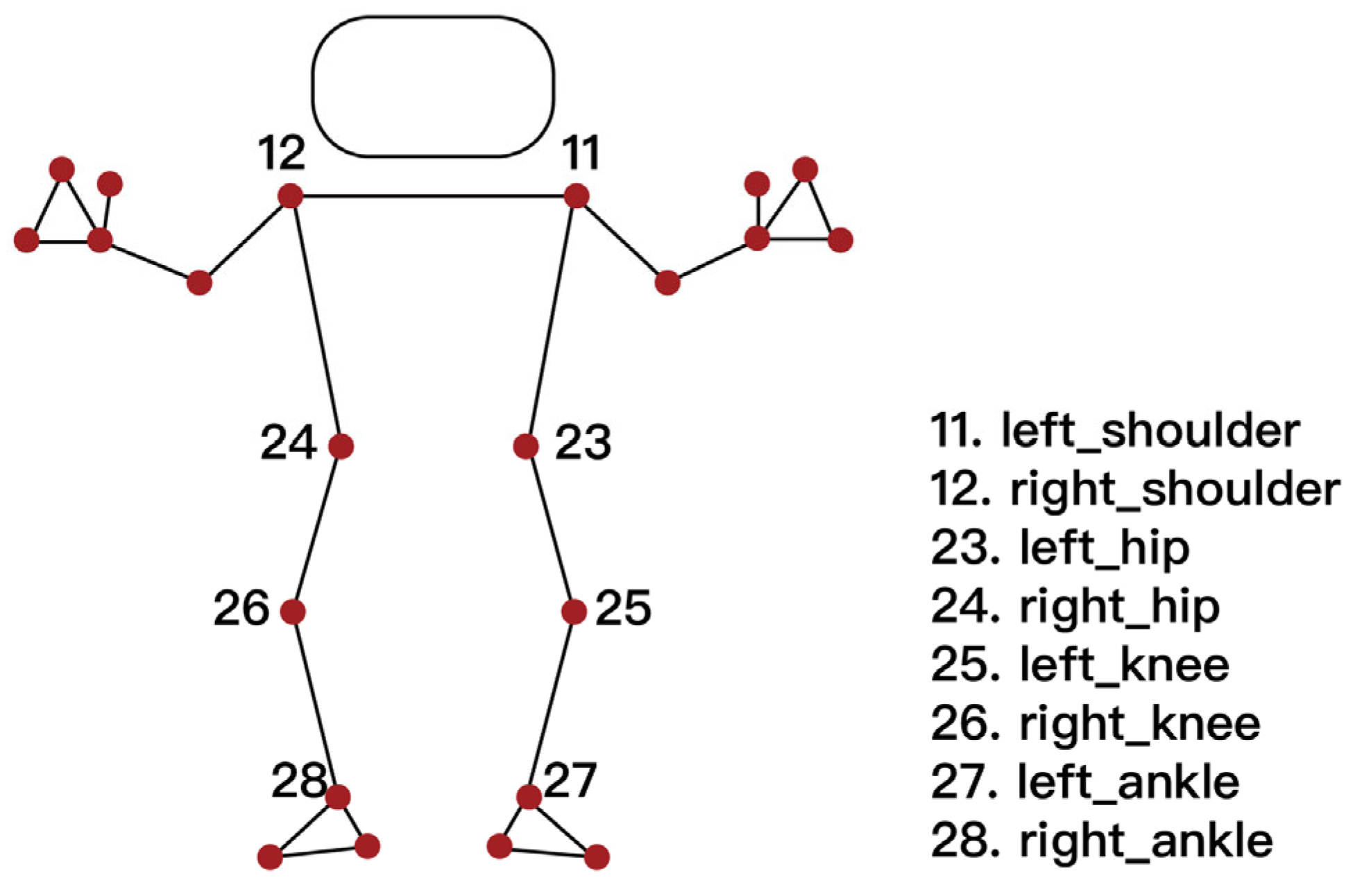 Sensors 25 03907 g010