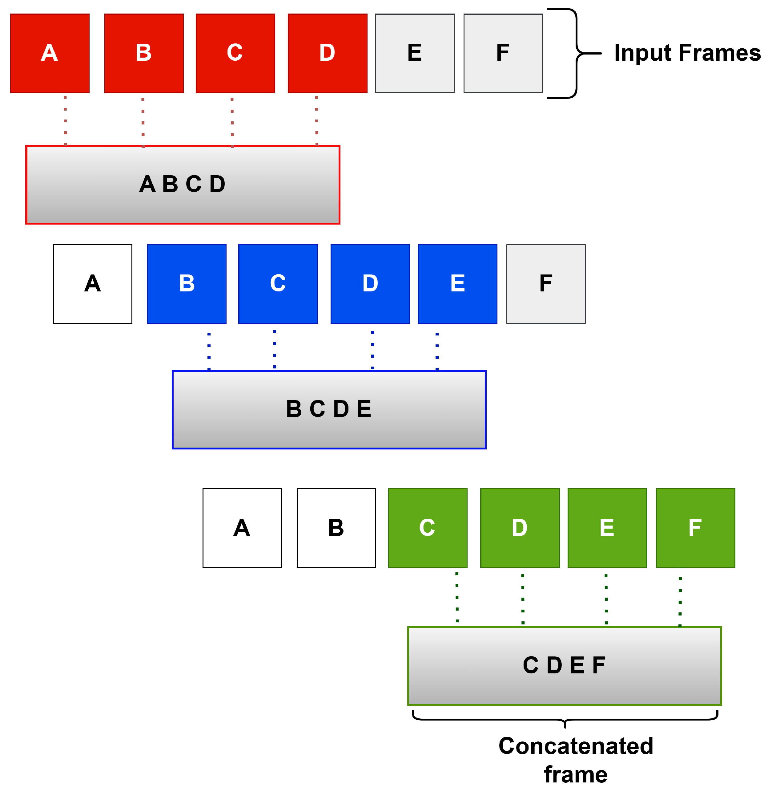 Sensors 25 03909 g002