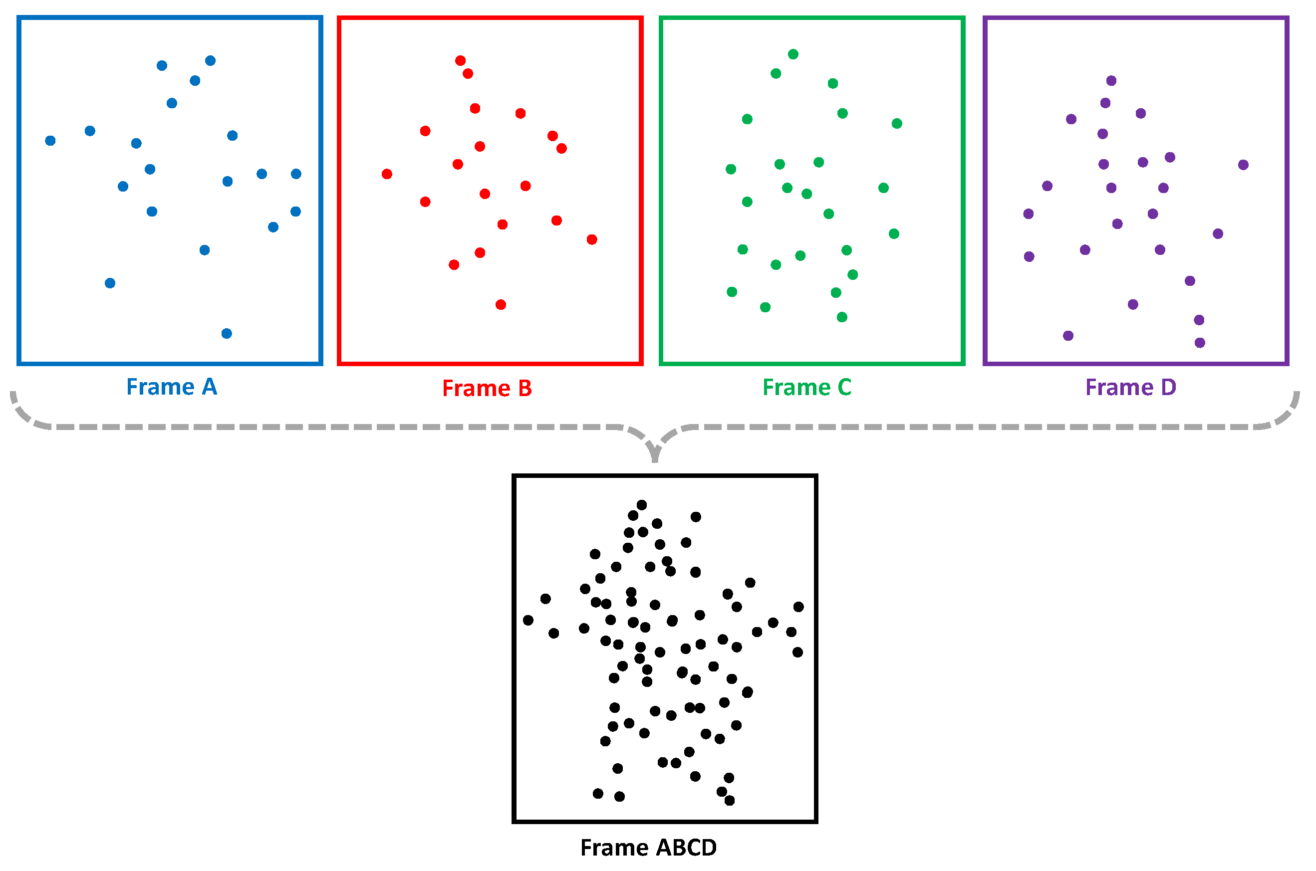 Sensors 25 03909 g003