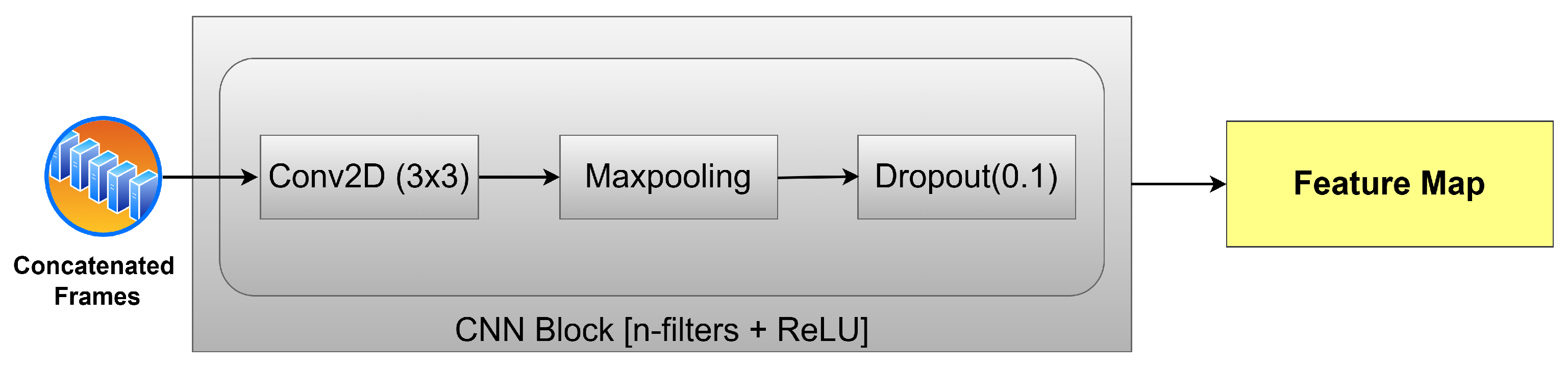 Sensors 25 03909 g004