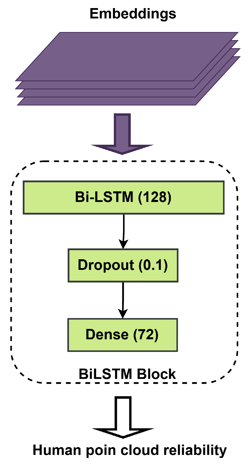 Sensors 25 03909 g006