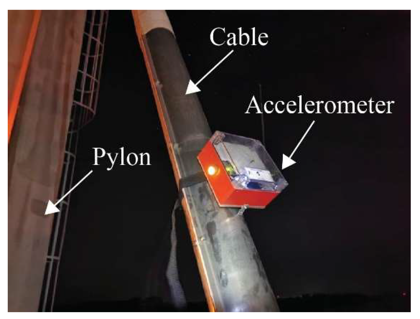 Sensors 25 03910 g005