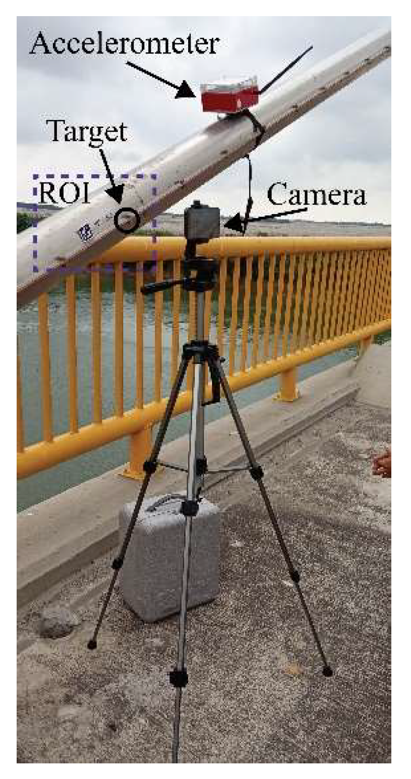 Sensors 25 03910 g016