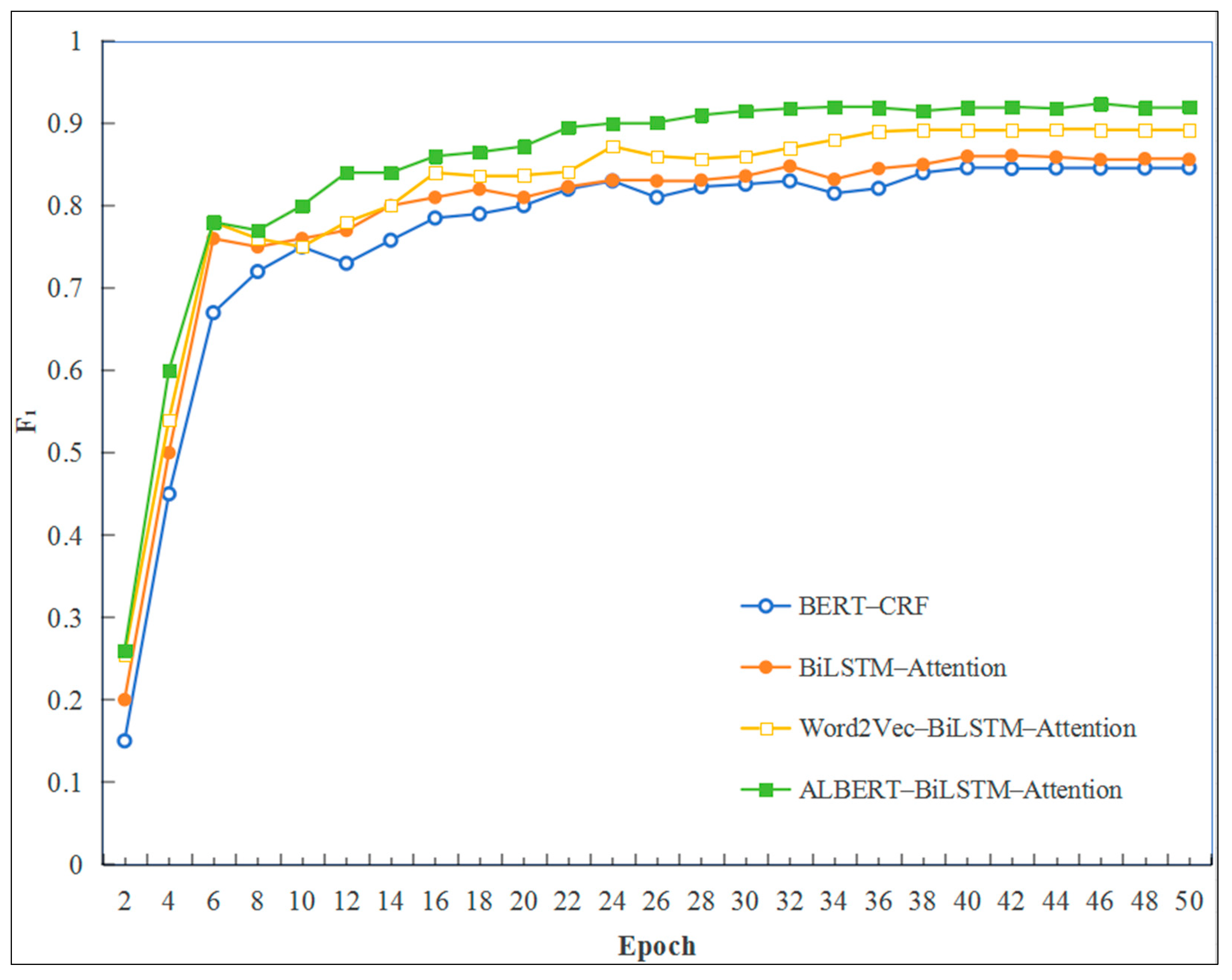Sensors 25 03912 g006
