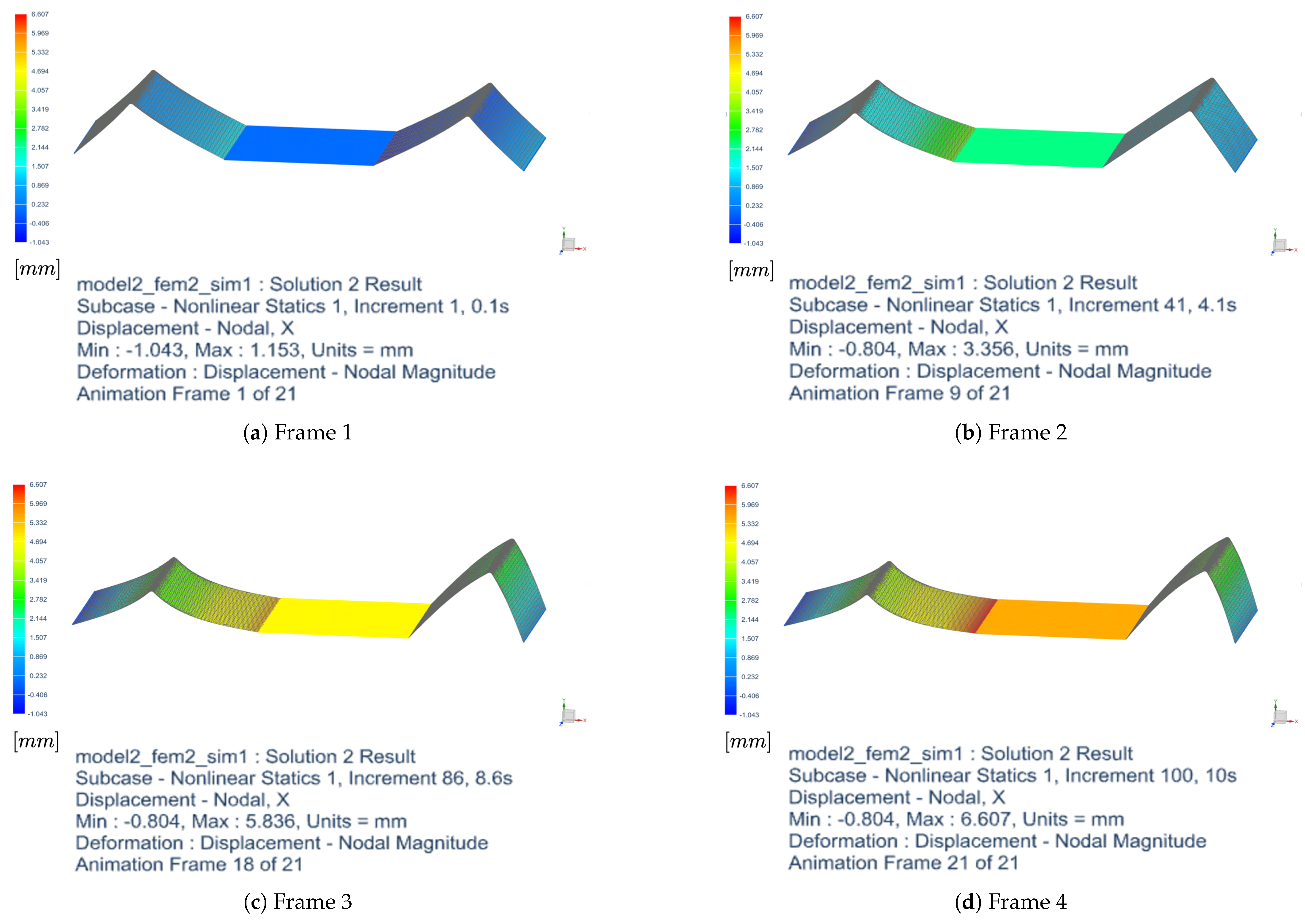 Sensors 25 03913 g005