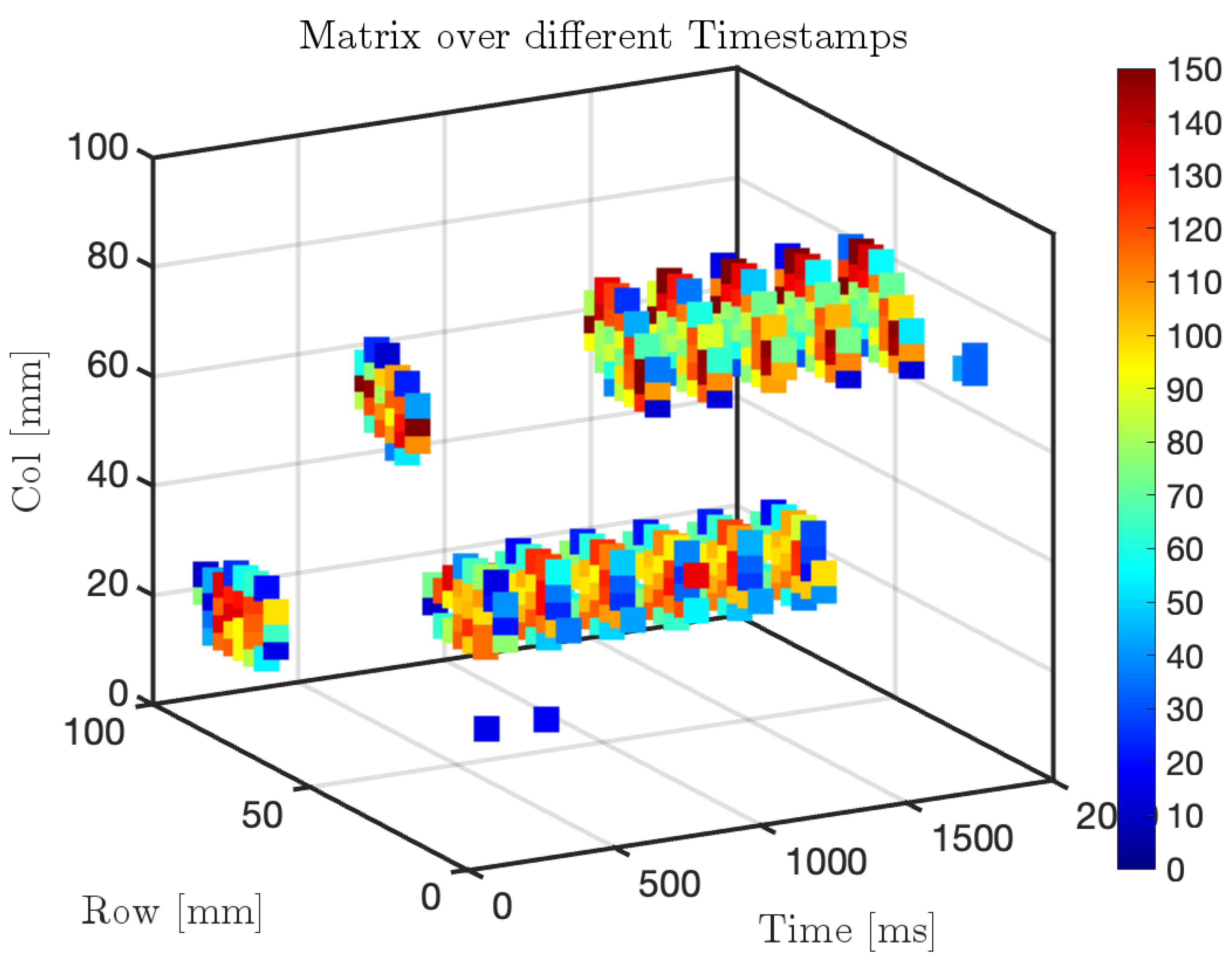 Sensors 25 03913 g023