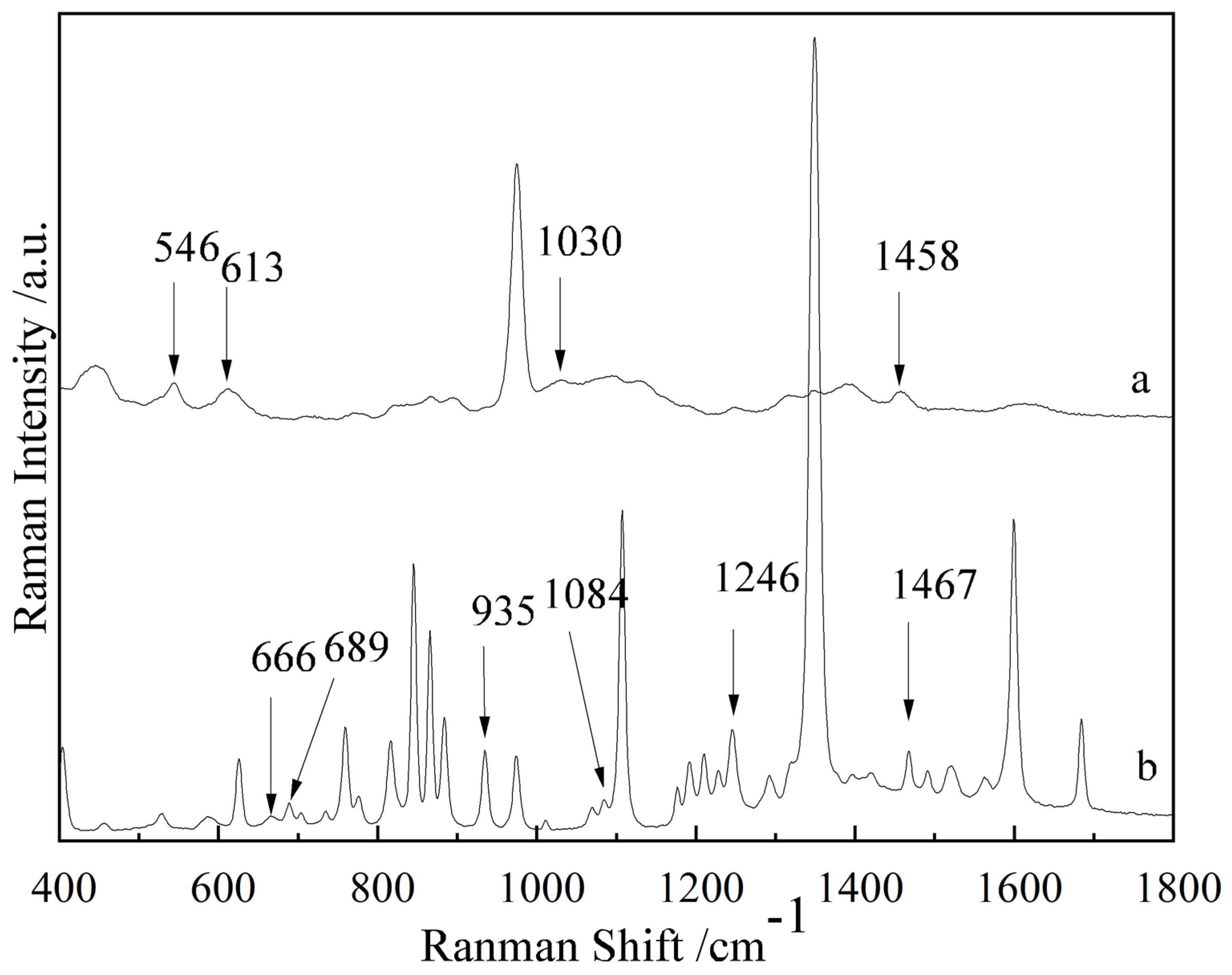 Sensors 25 03920 g001