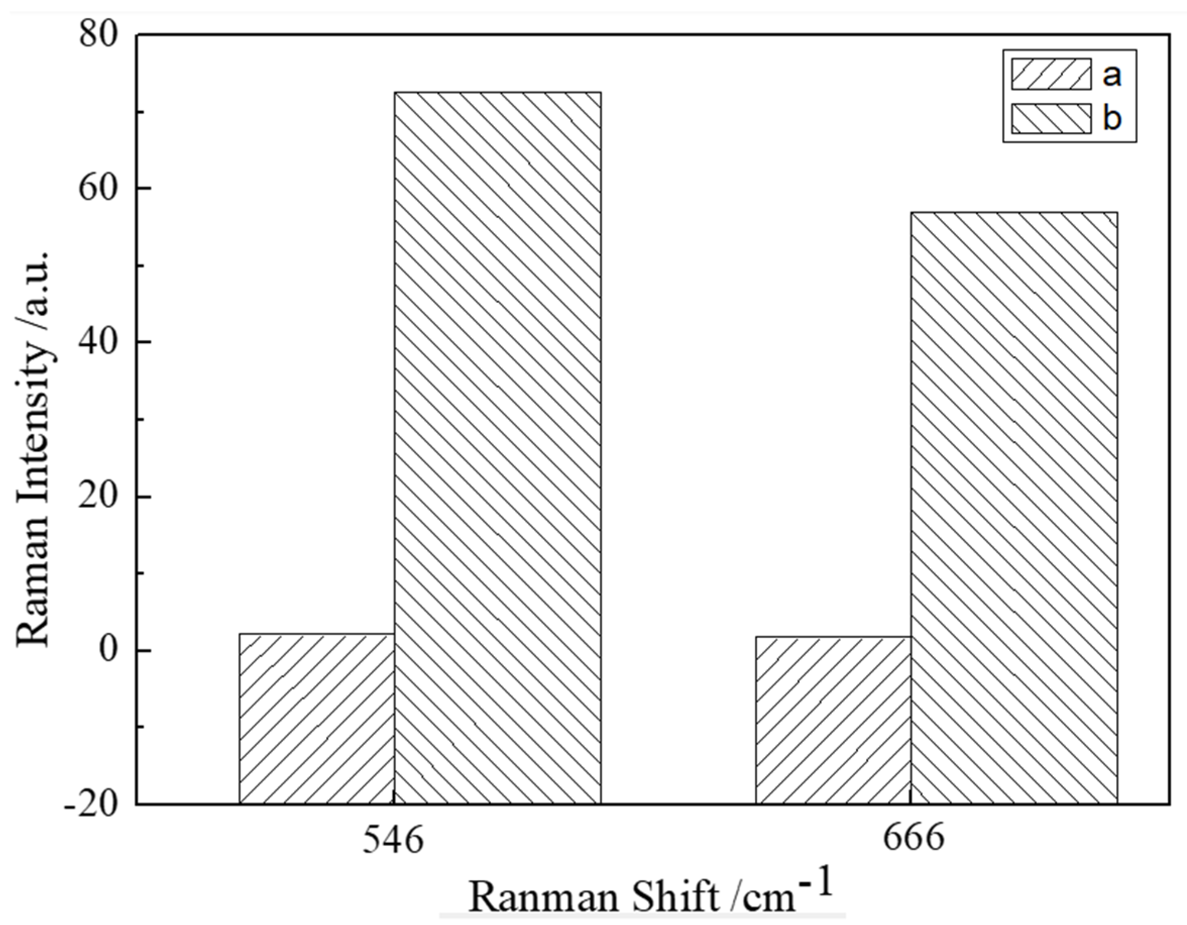 Sensors 25 03920 g004