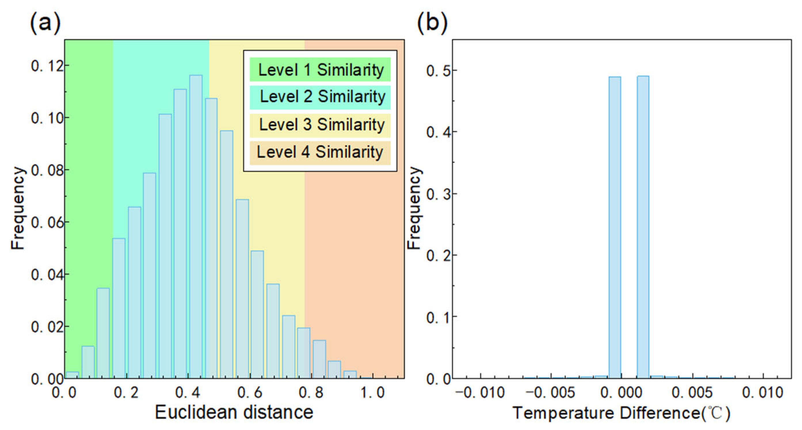 Sensors 25 03922 g006
