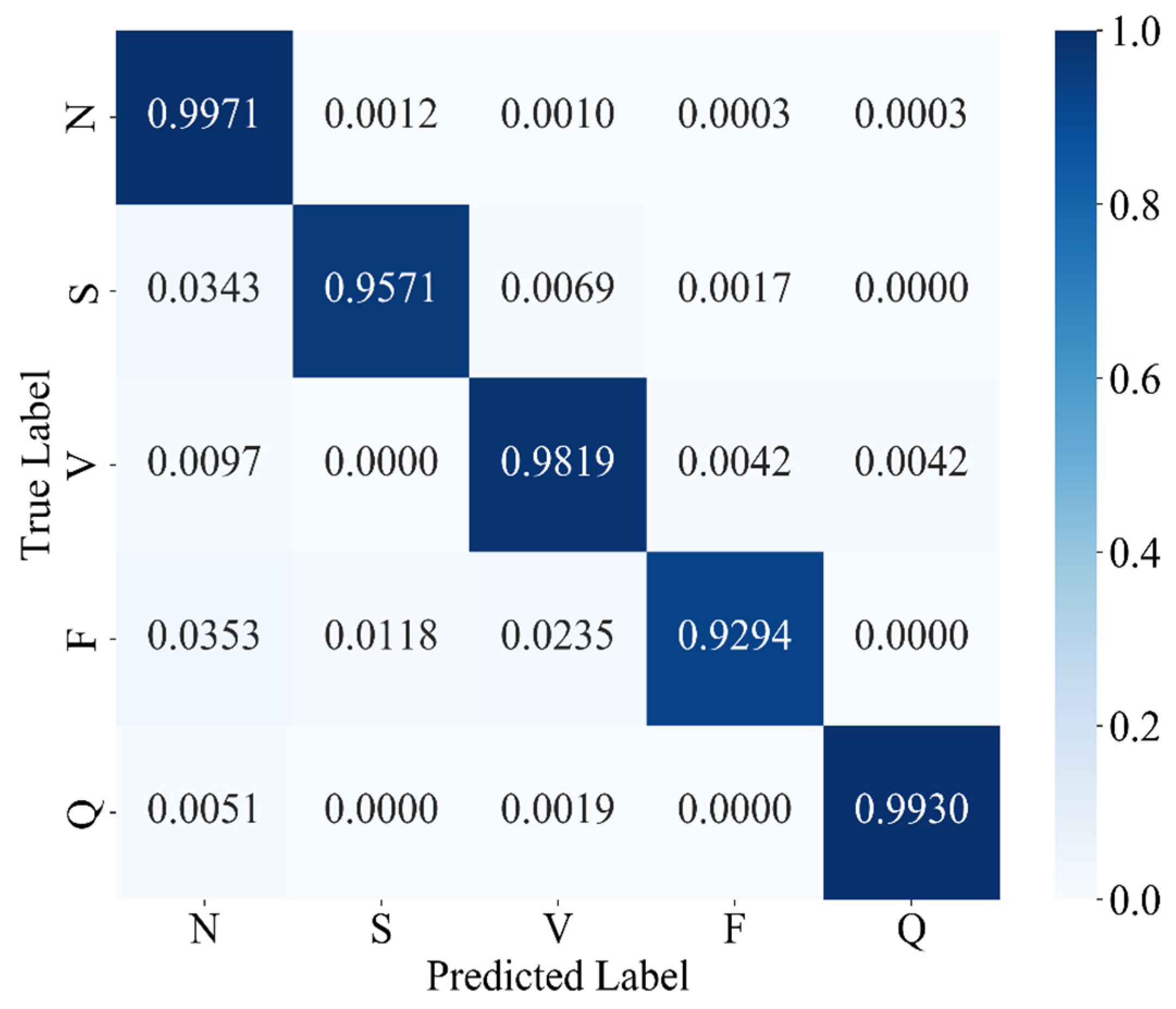 Sensors 25 03928 g009
