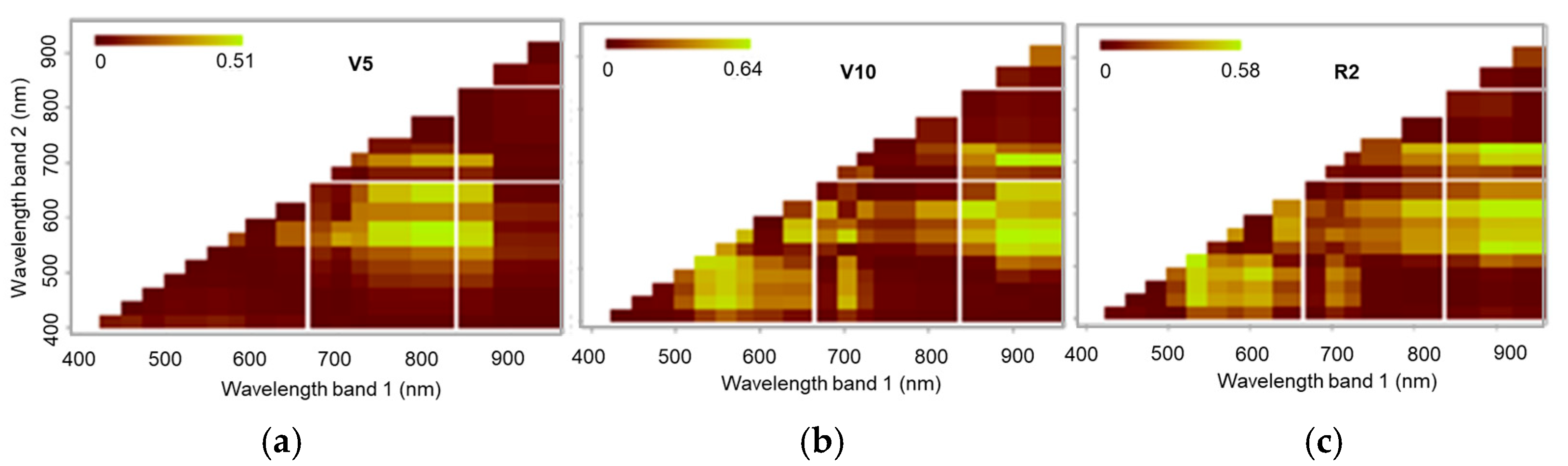 Sensors 25 03929 g011