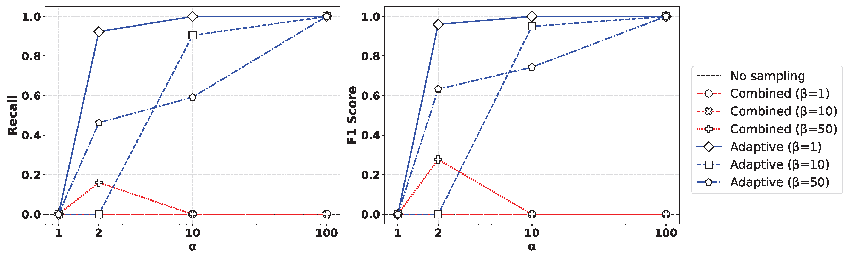 Sensors 25 03932 g005