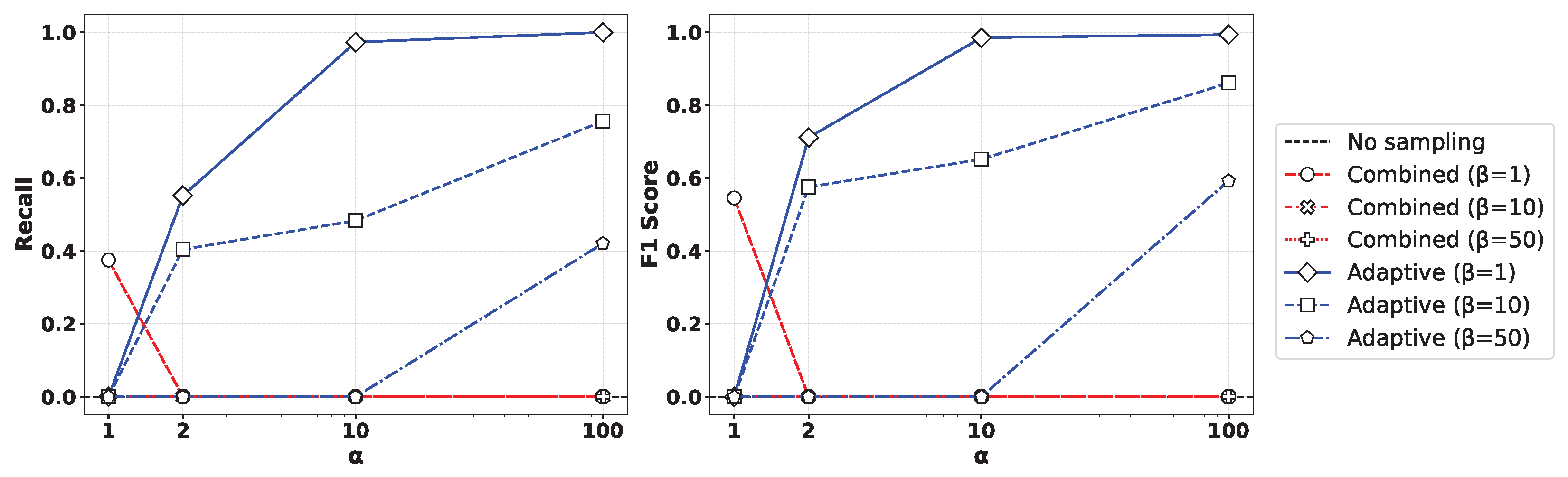 Sensors 25 03932 g006