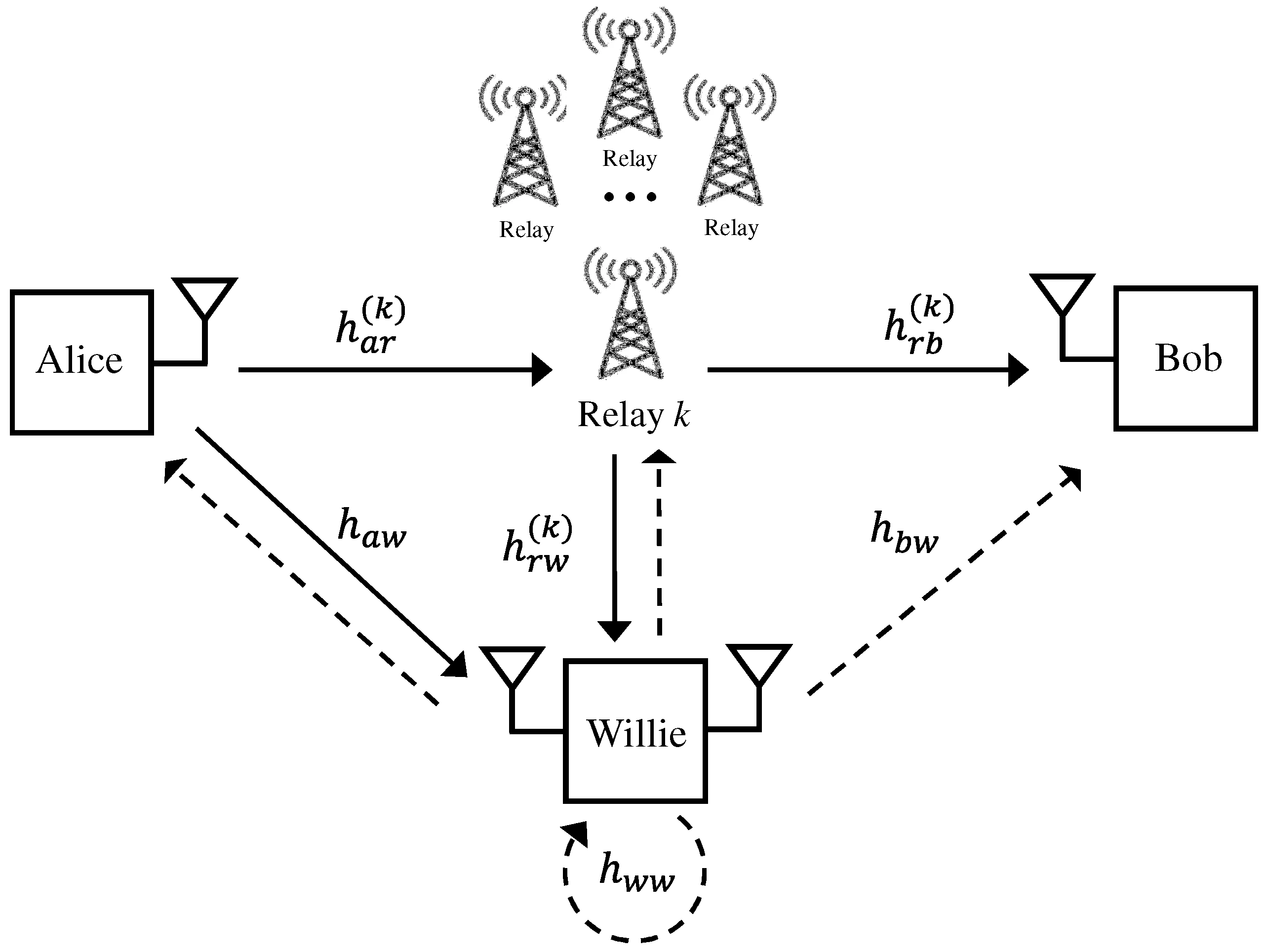 Sensors 25 03934 g001