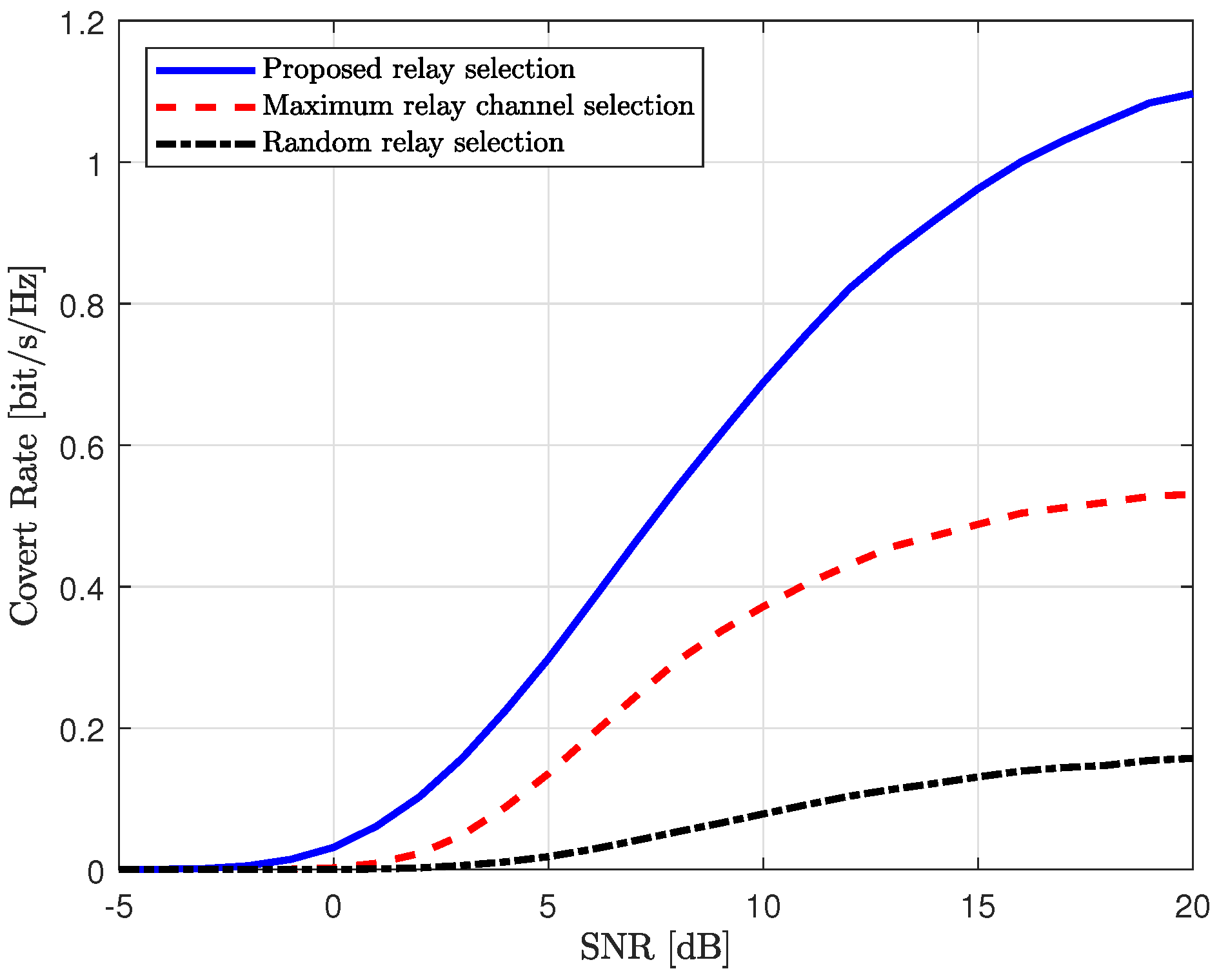 Sensors 25 03934 g006