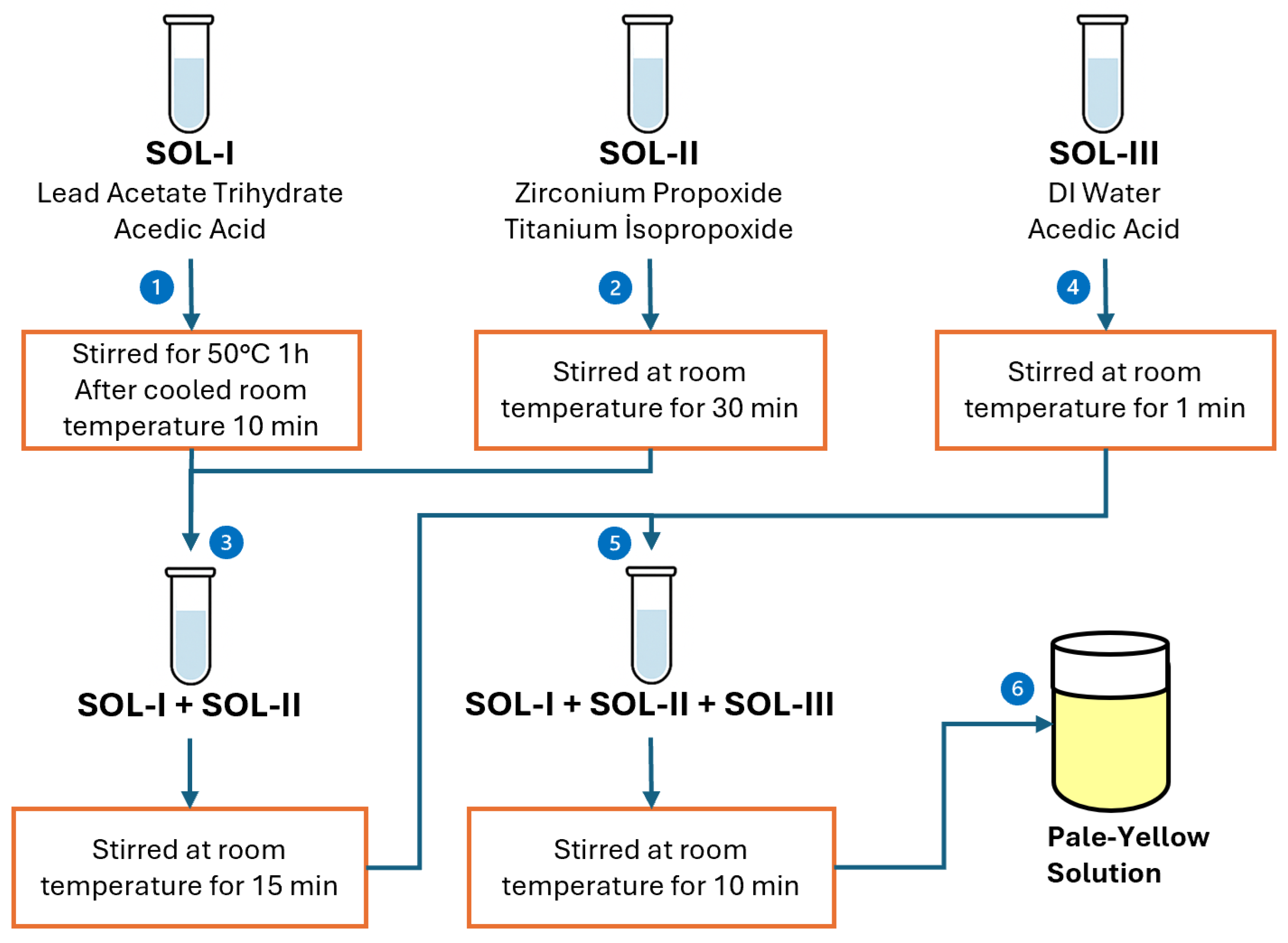 Sensors 25 03938 g001