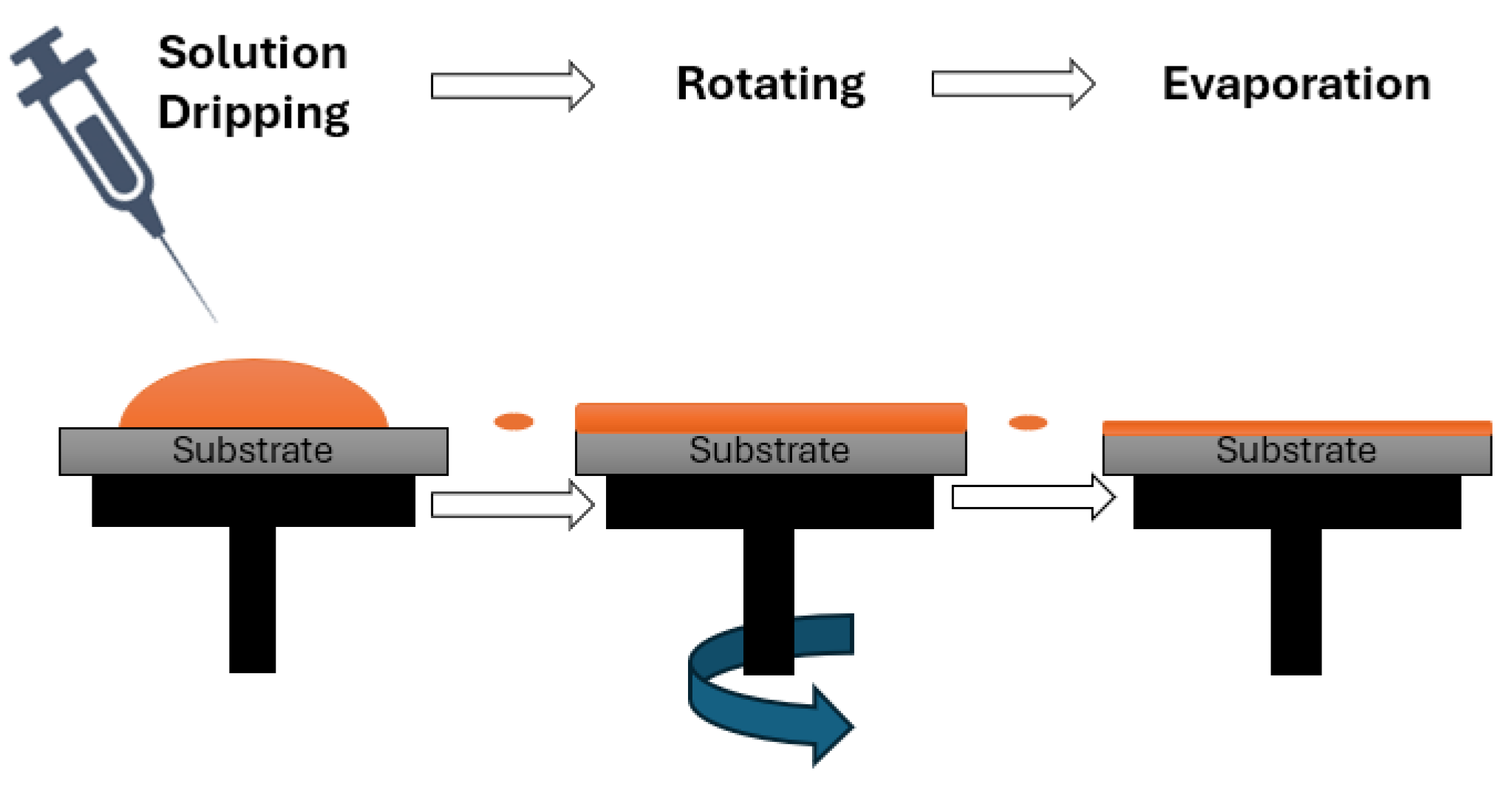 Sensors 25 03938 g002