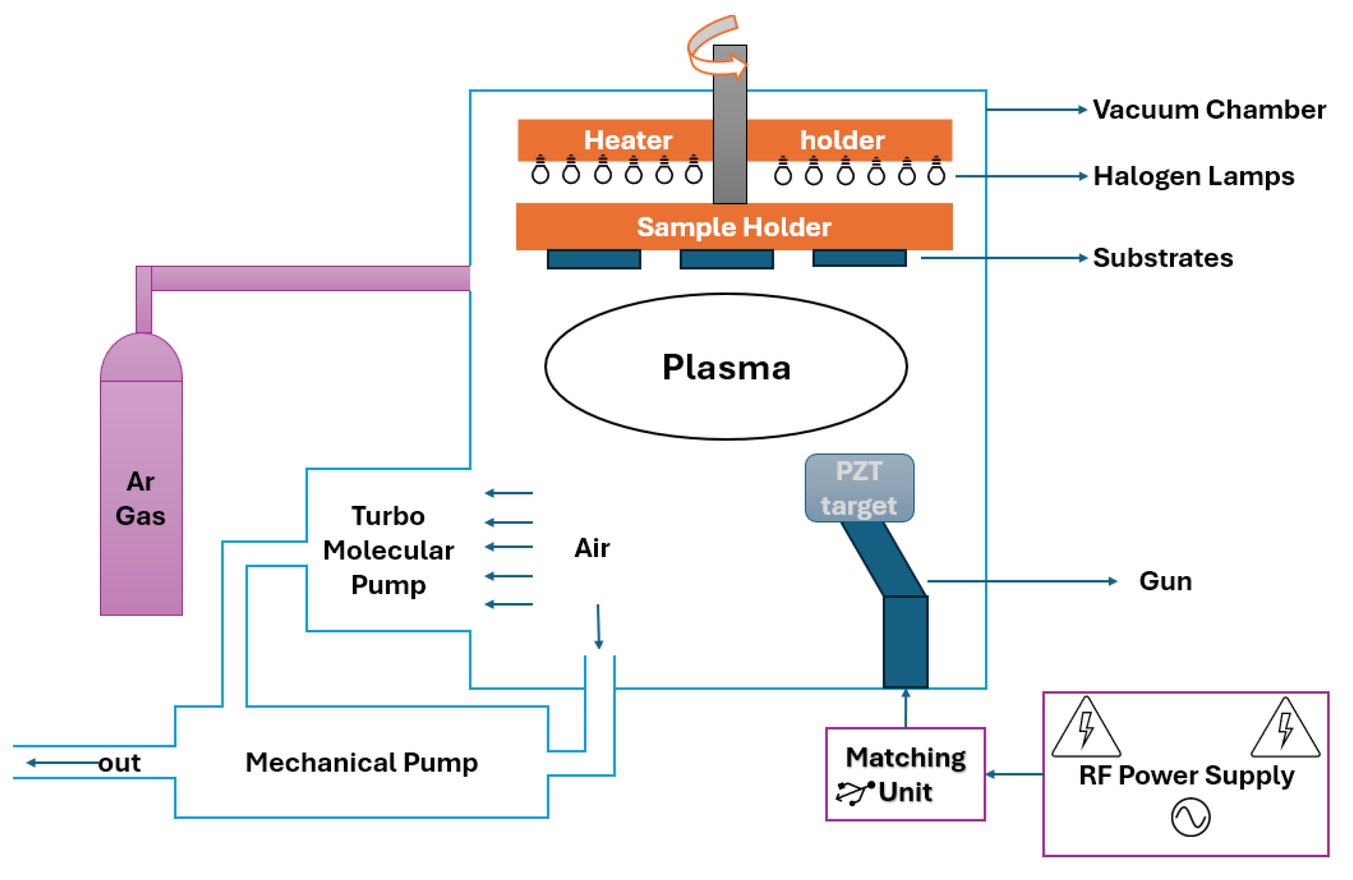 Sensors 25 03938 g003