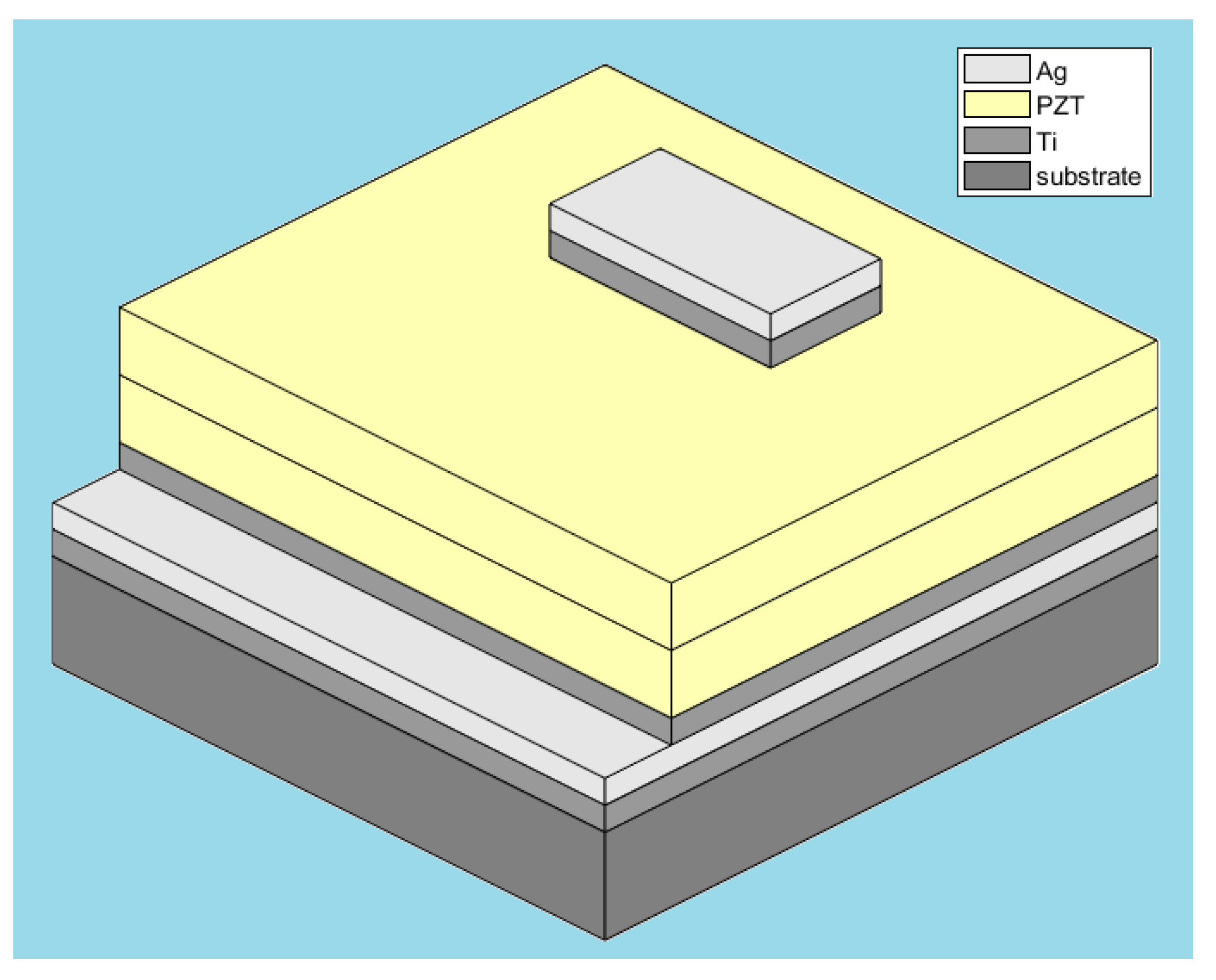 Sensors 25 03938 g004