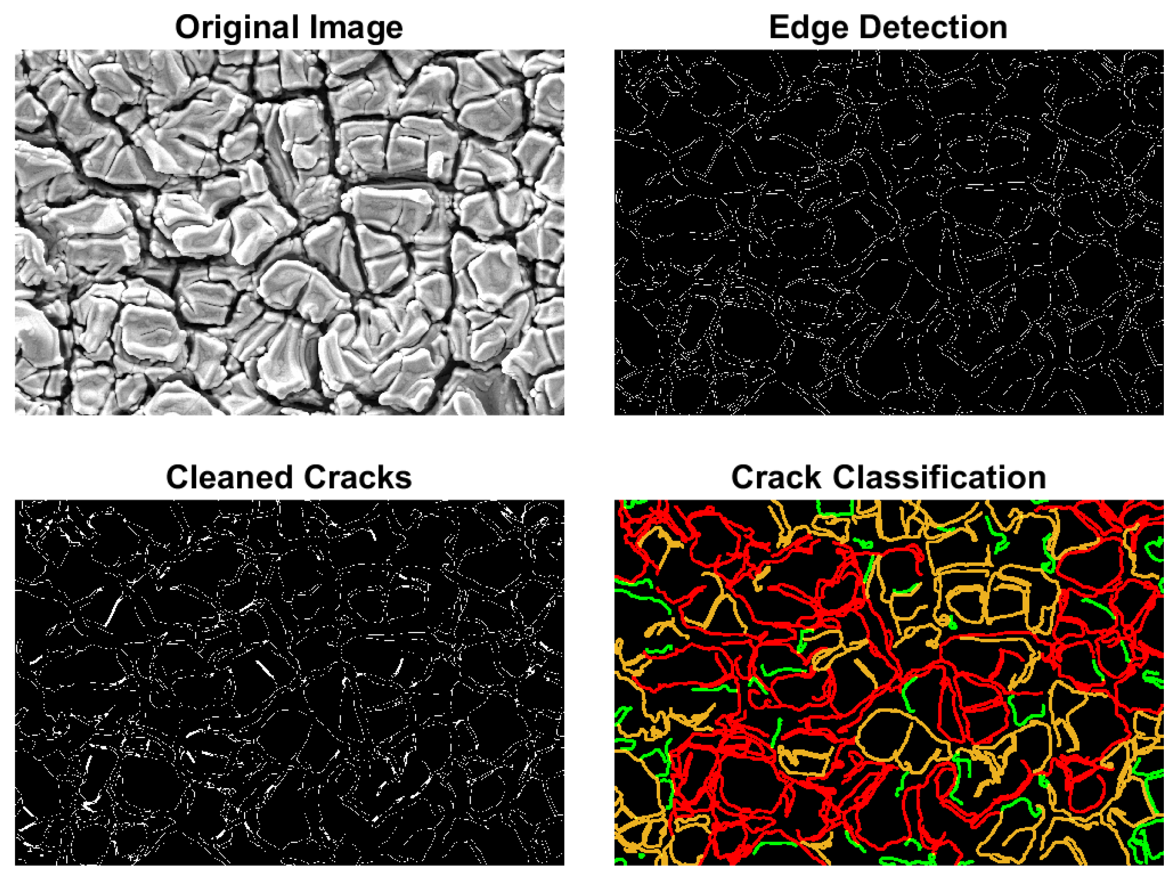 Sensors 25 03938 g009