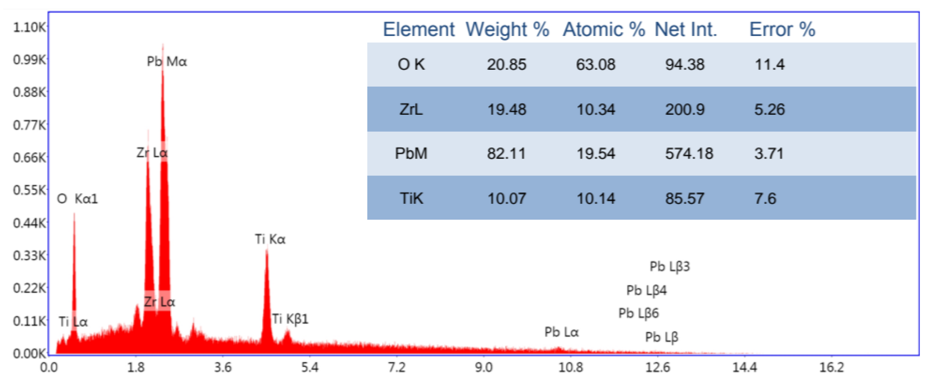 Sensors 25 03938 g010