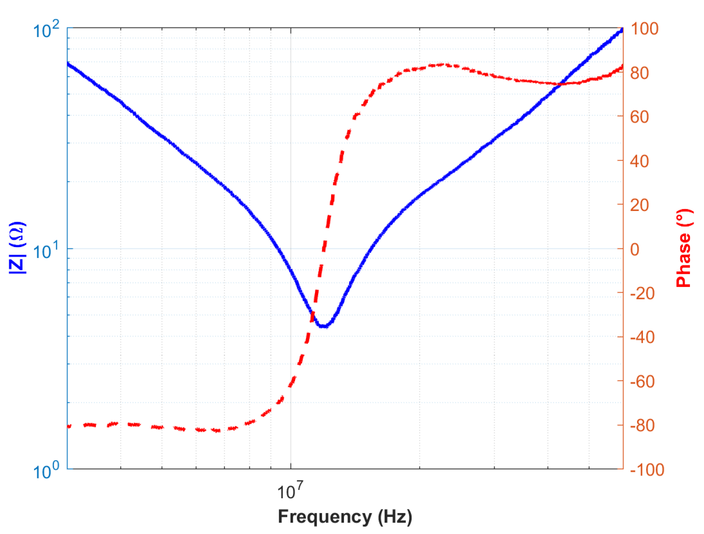 Sensors 25 03938 g015