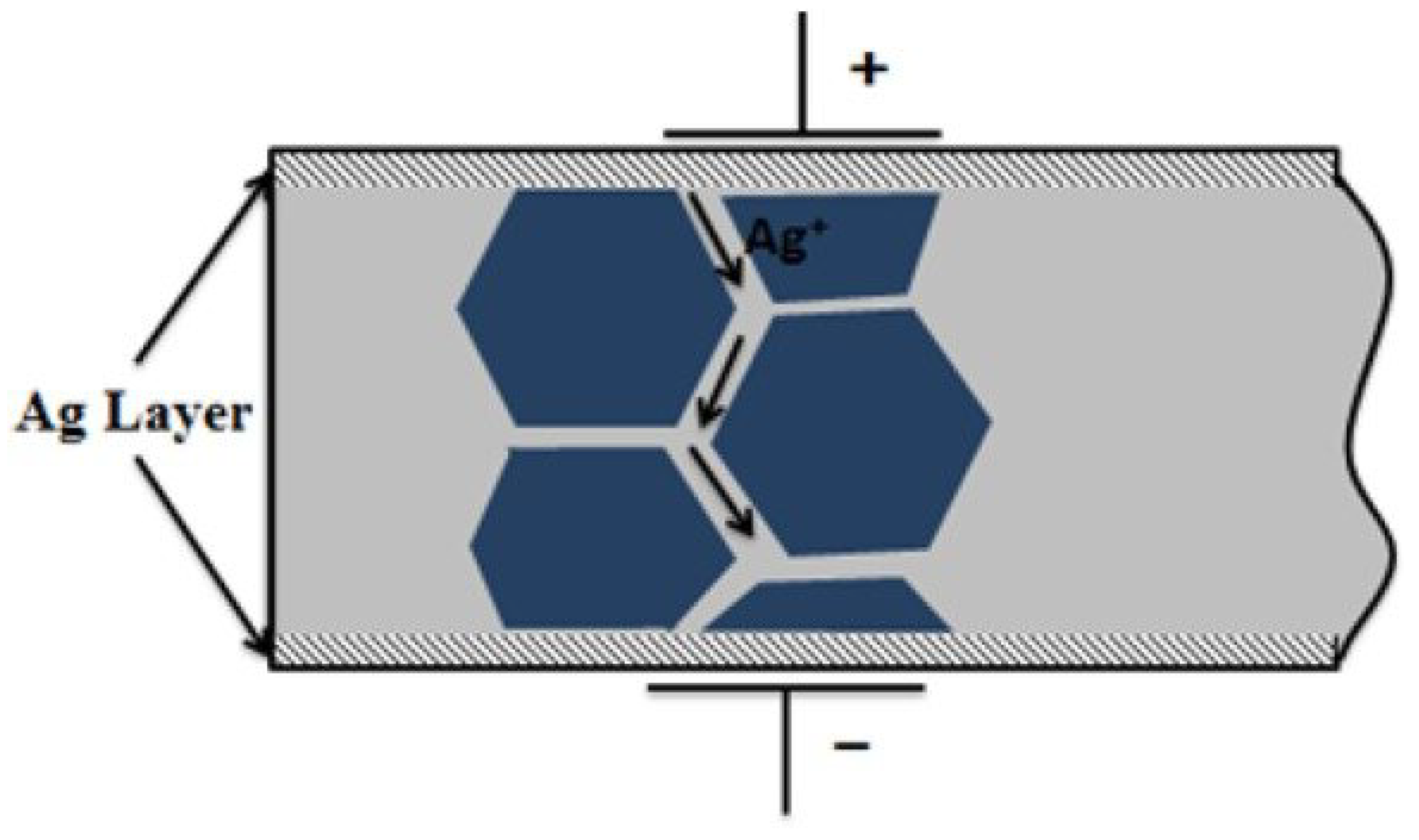 Sensors 25 03938 g016