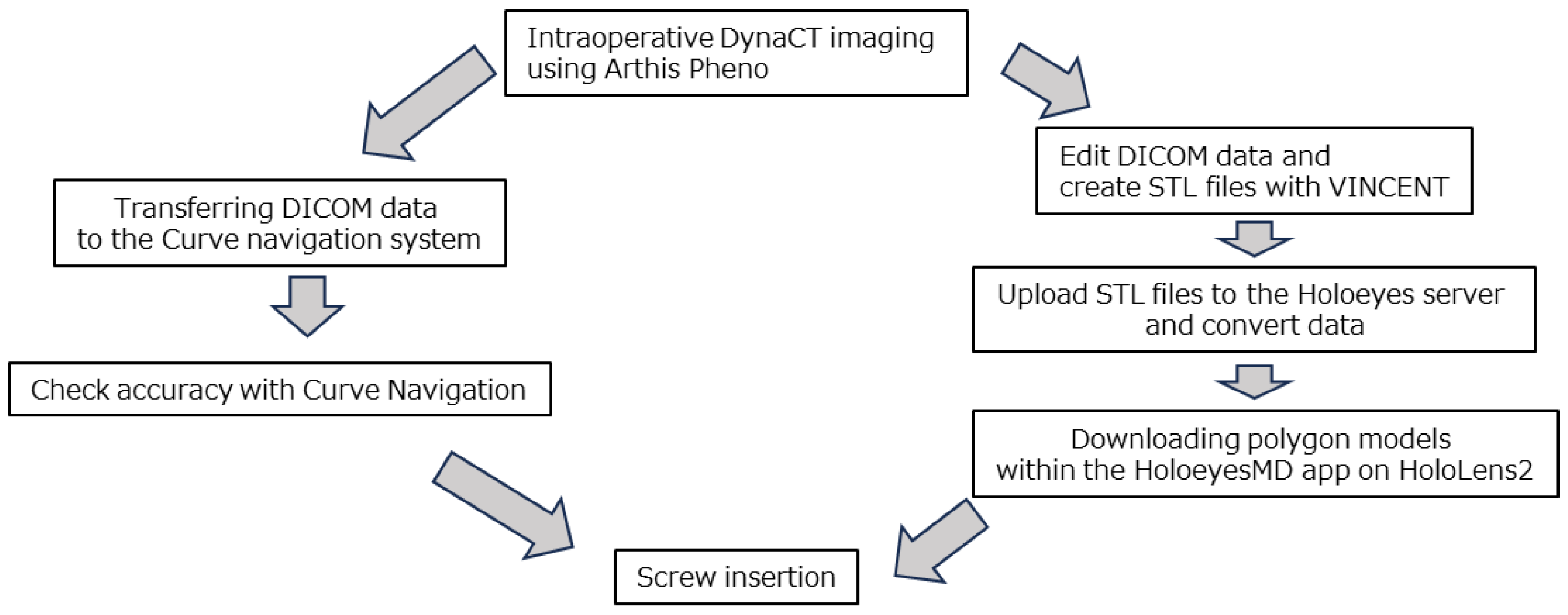 Sensors 25 03939 g004