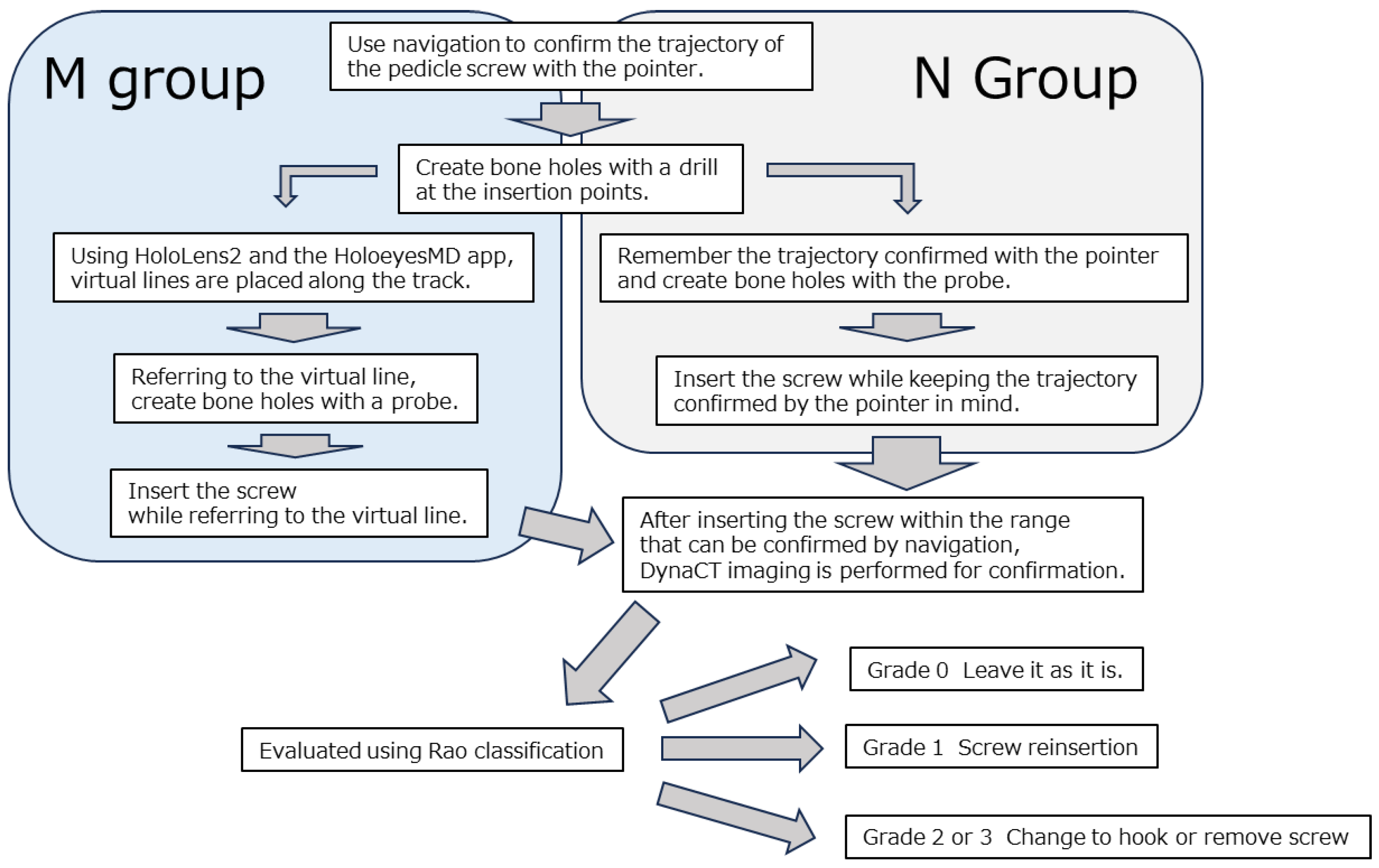 Sensors 25 03939 g005