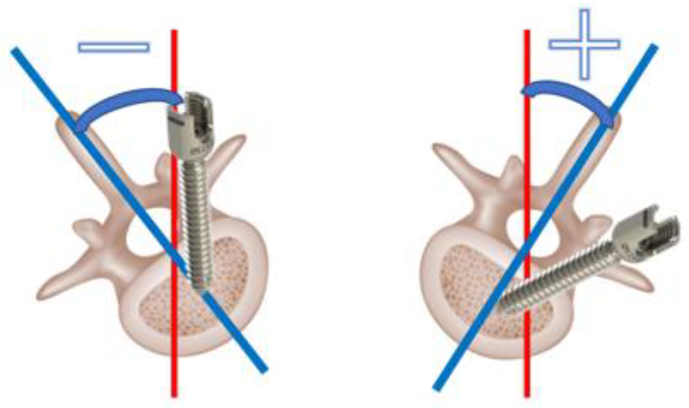 Sensors 25 03939 g006