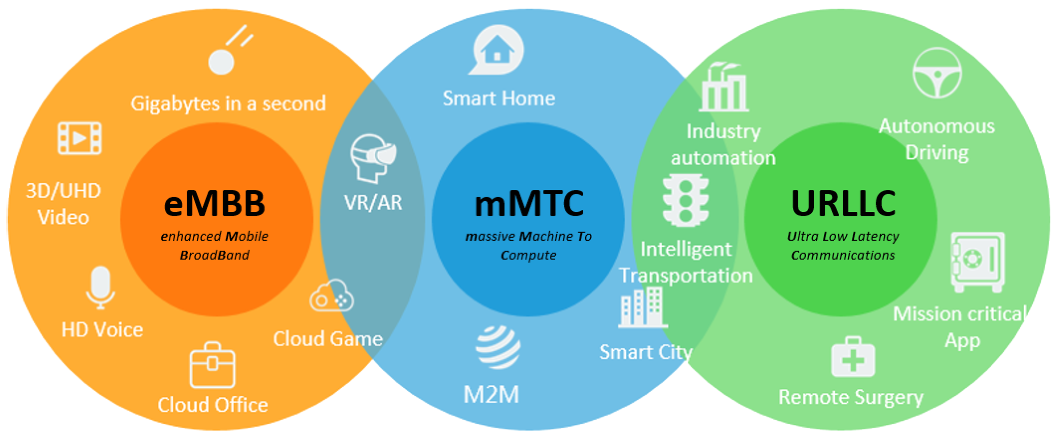 Sensors 25 03940 g001