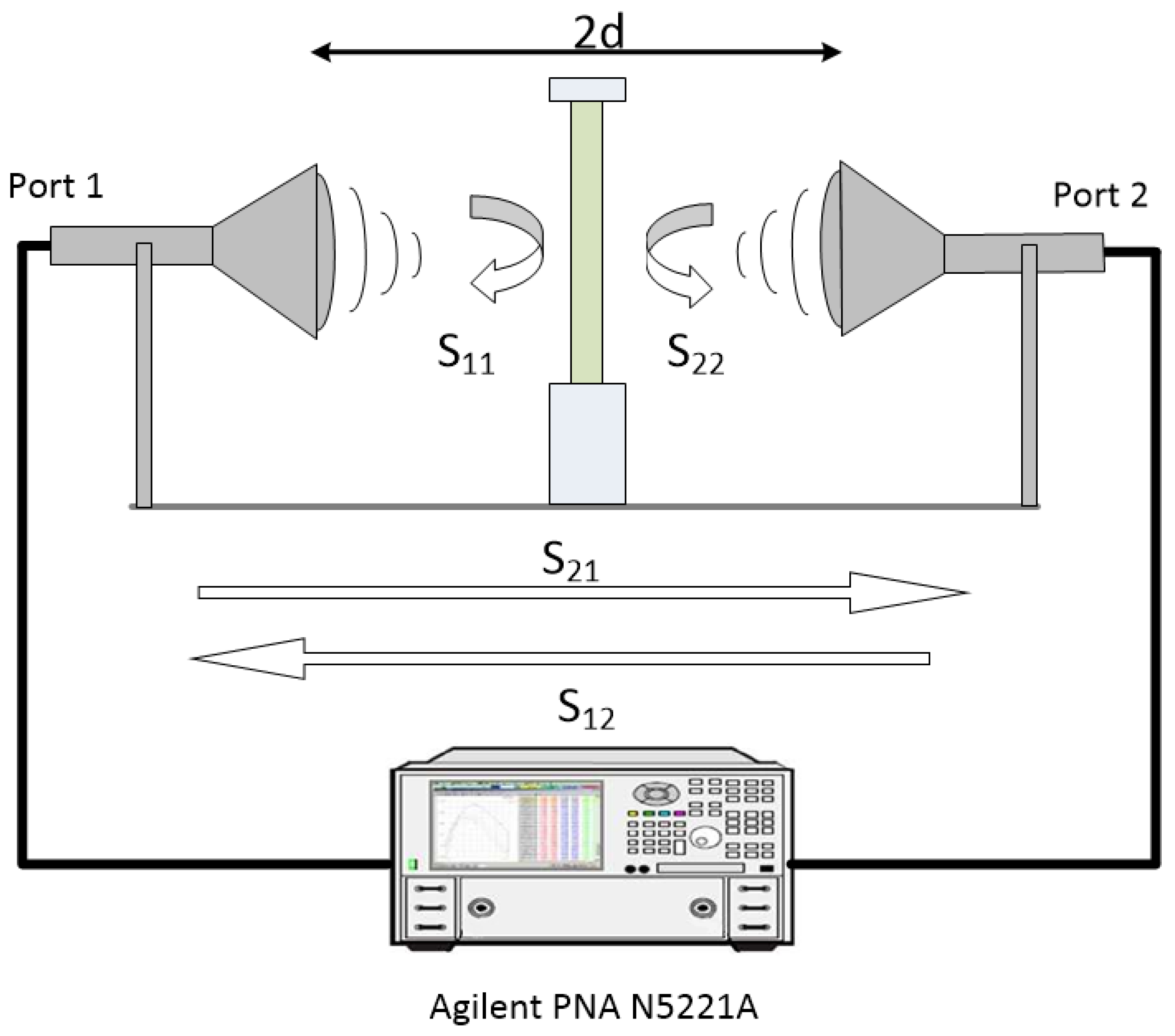 Sensors 25 03943 g006a