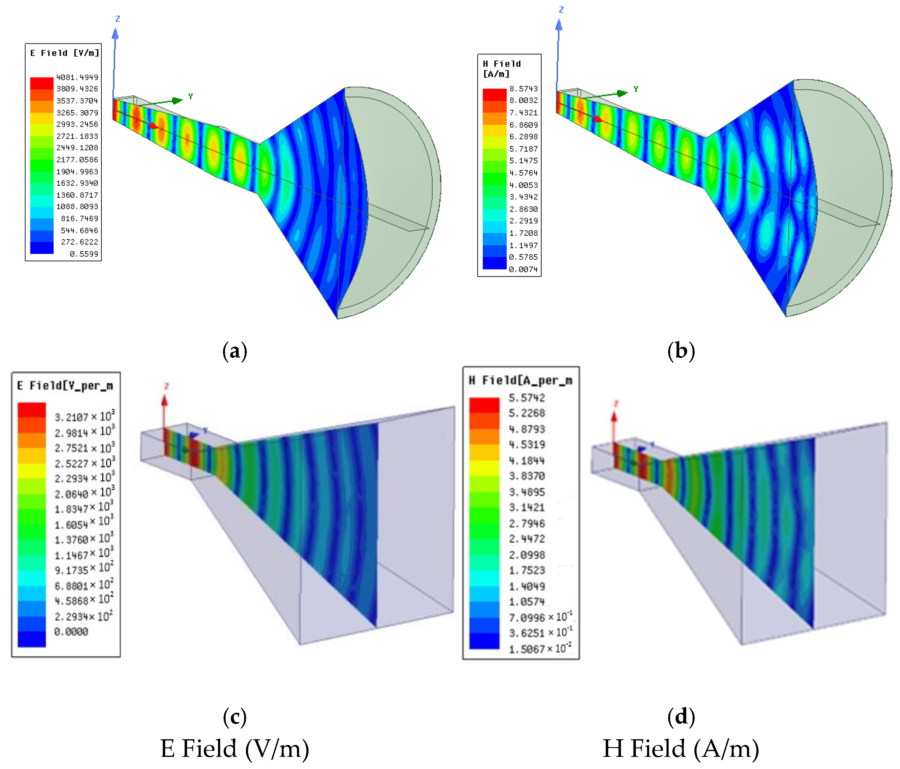 Sensors 25 03943 g009