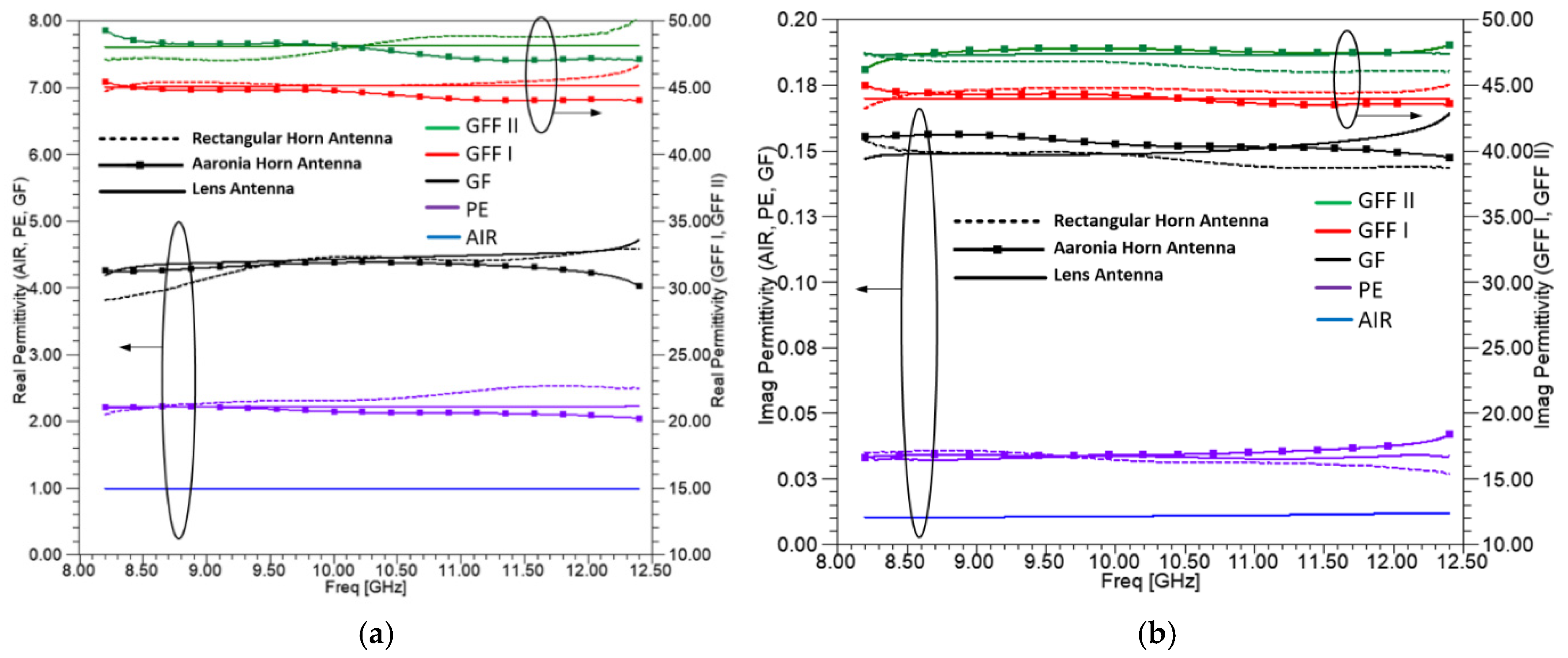 Sensors 25 03943 g012a
