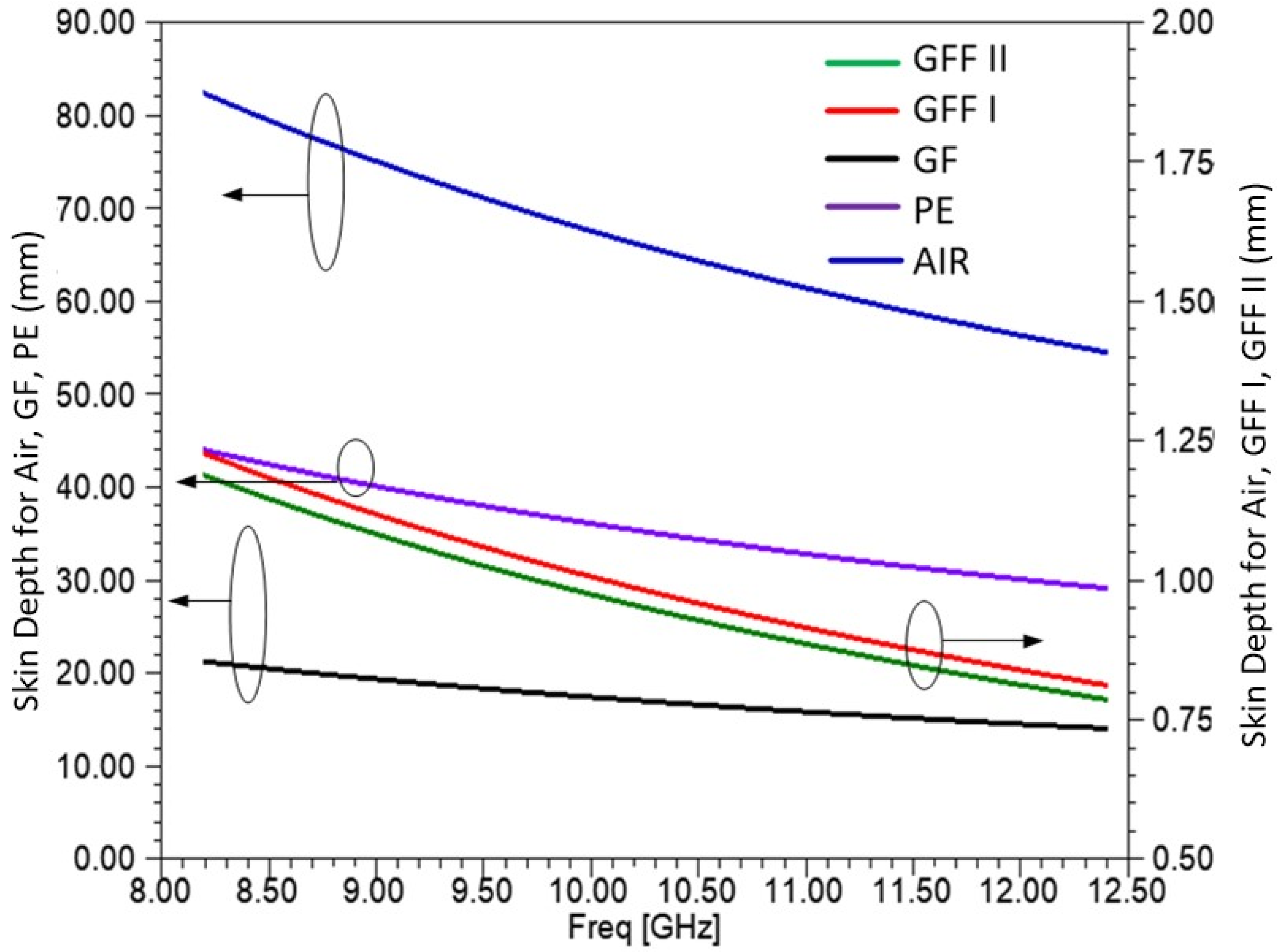 Sensors 25 03943 g014