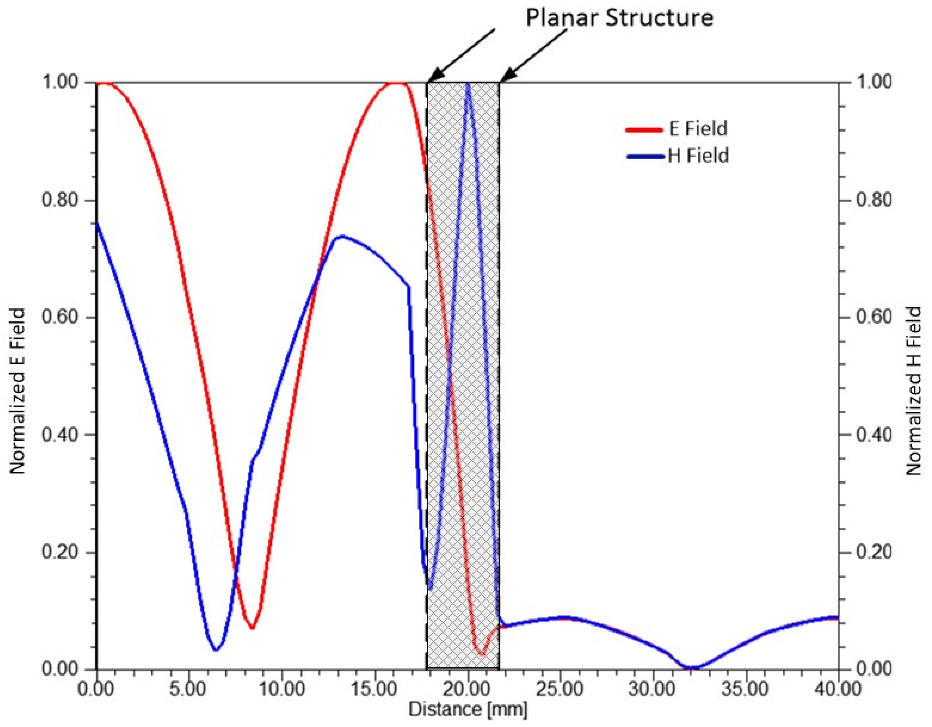 Sensors 25 03943 g020