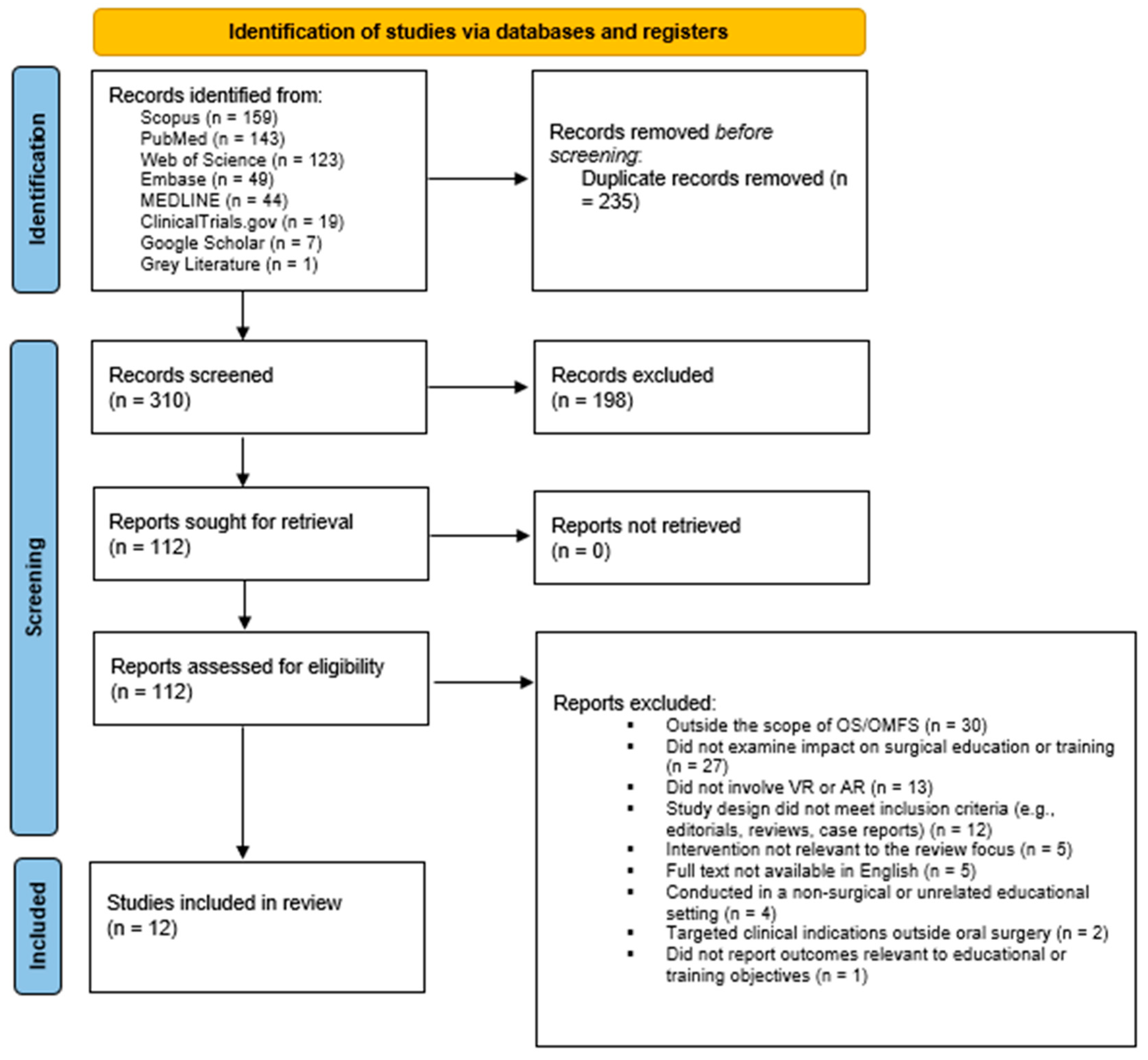 Sensors 25 03945 g001