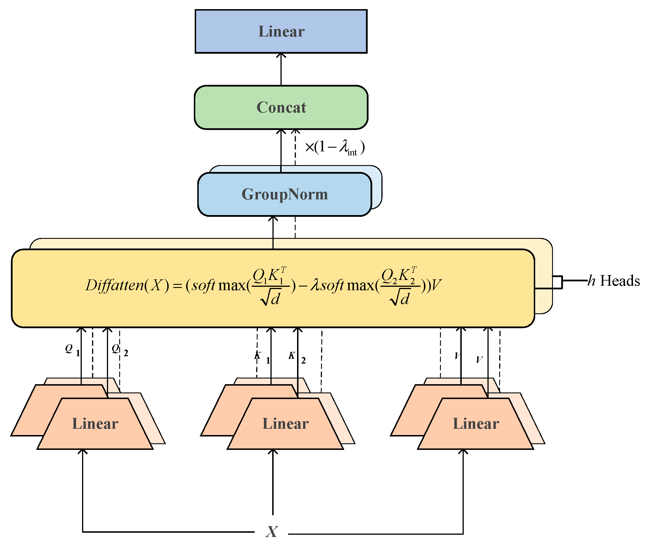Sensors 25 03947 g002