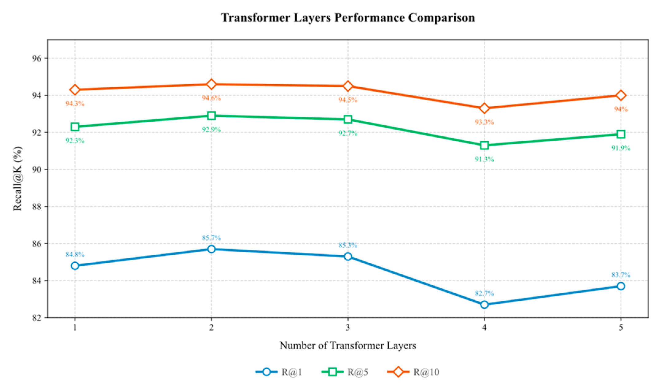 Sensors 25 03947 g005