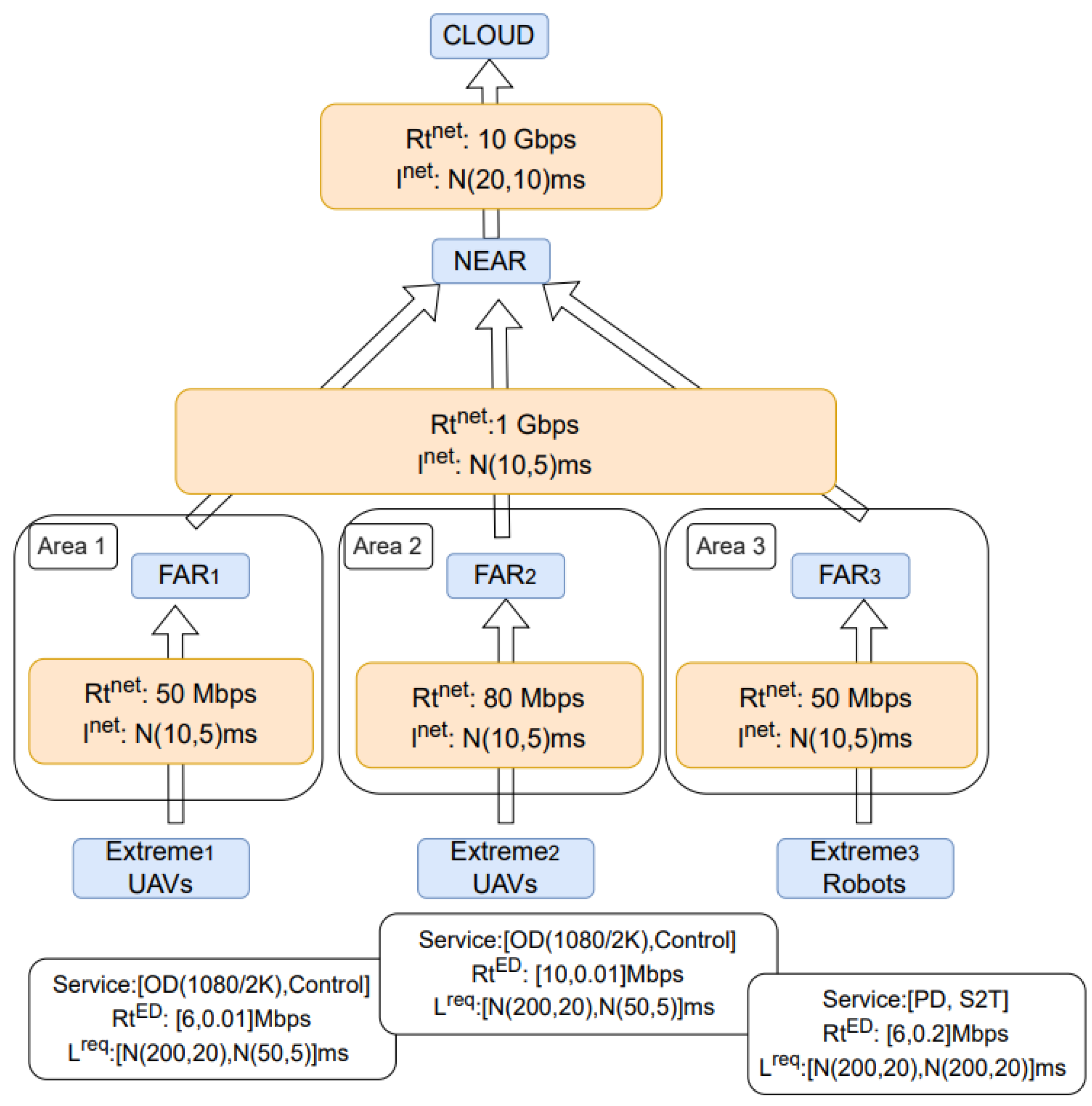 Sensors 25 03949 g002