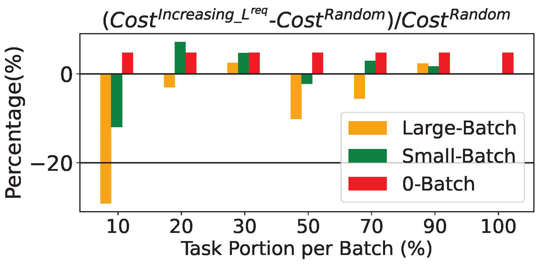 Sensors 25 03949 g004