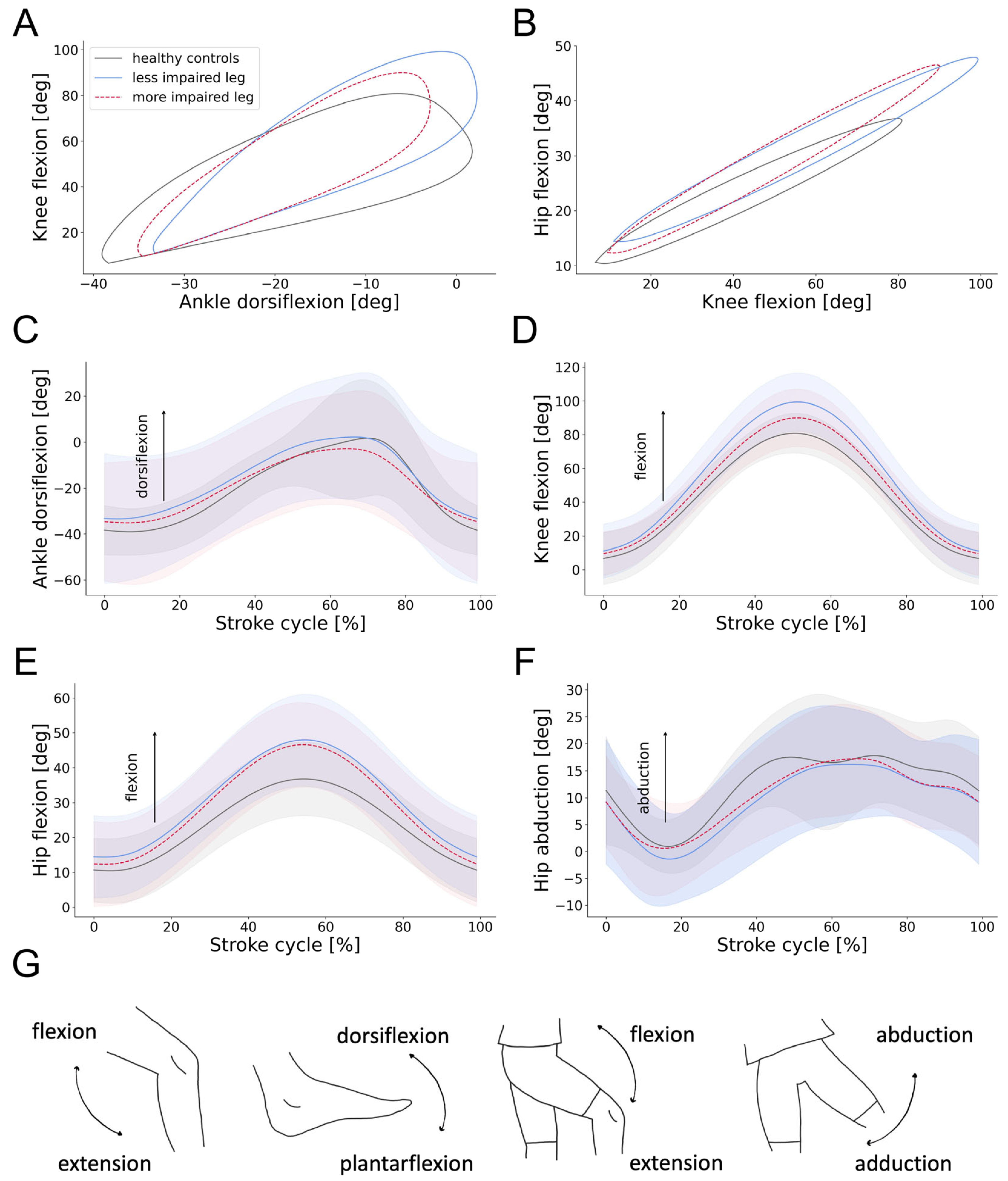 Sensors 25 03950 g003