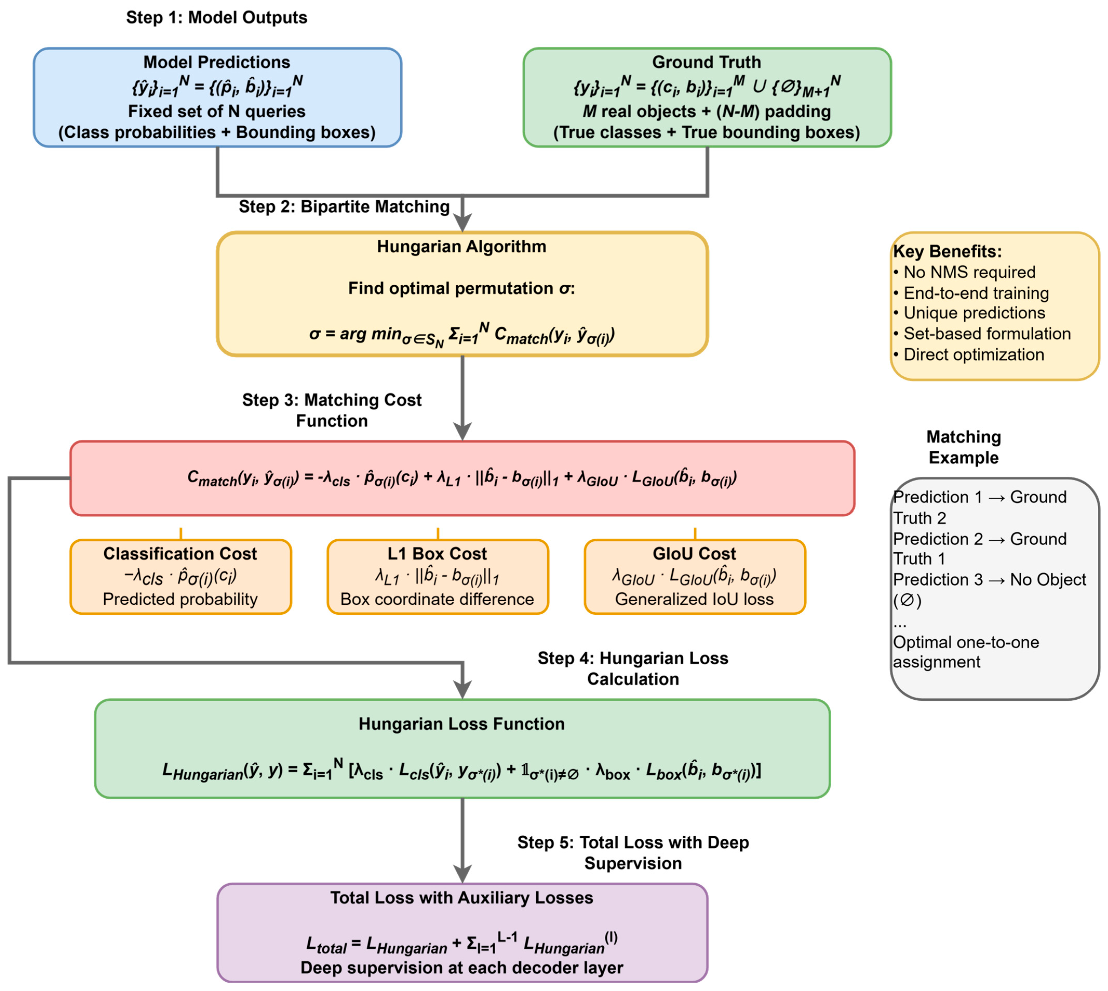 Sensors 25 03952 g010