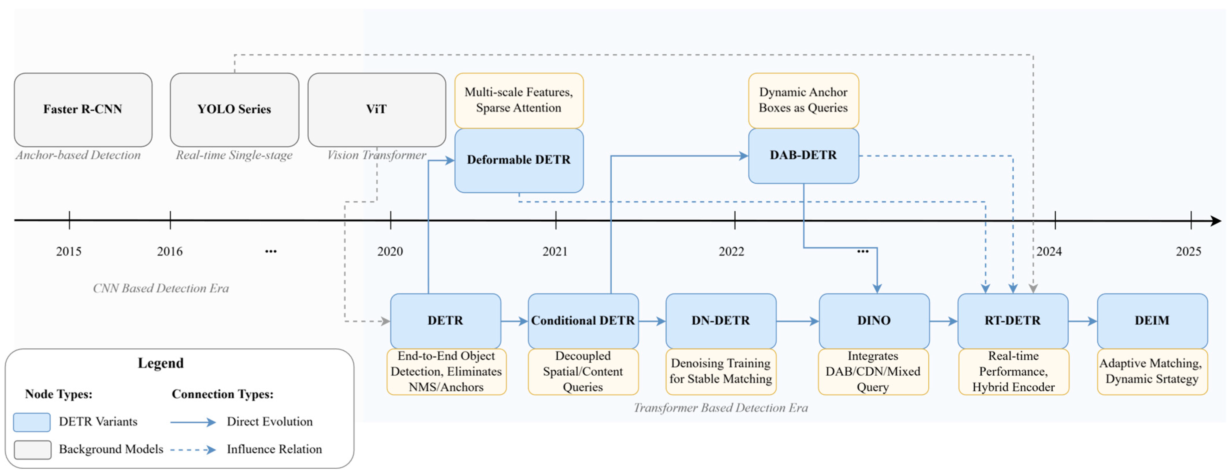 Sensors 25 03952 g011