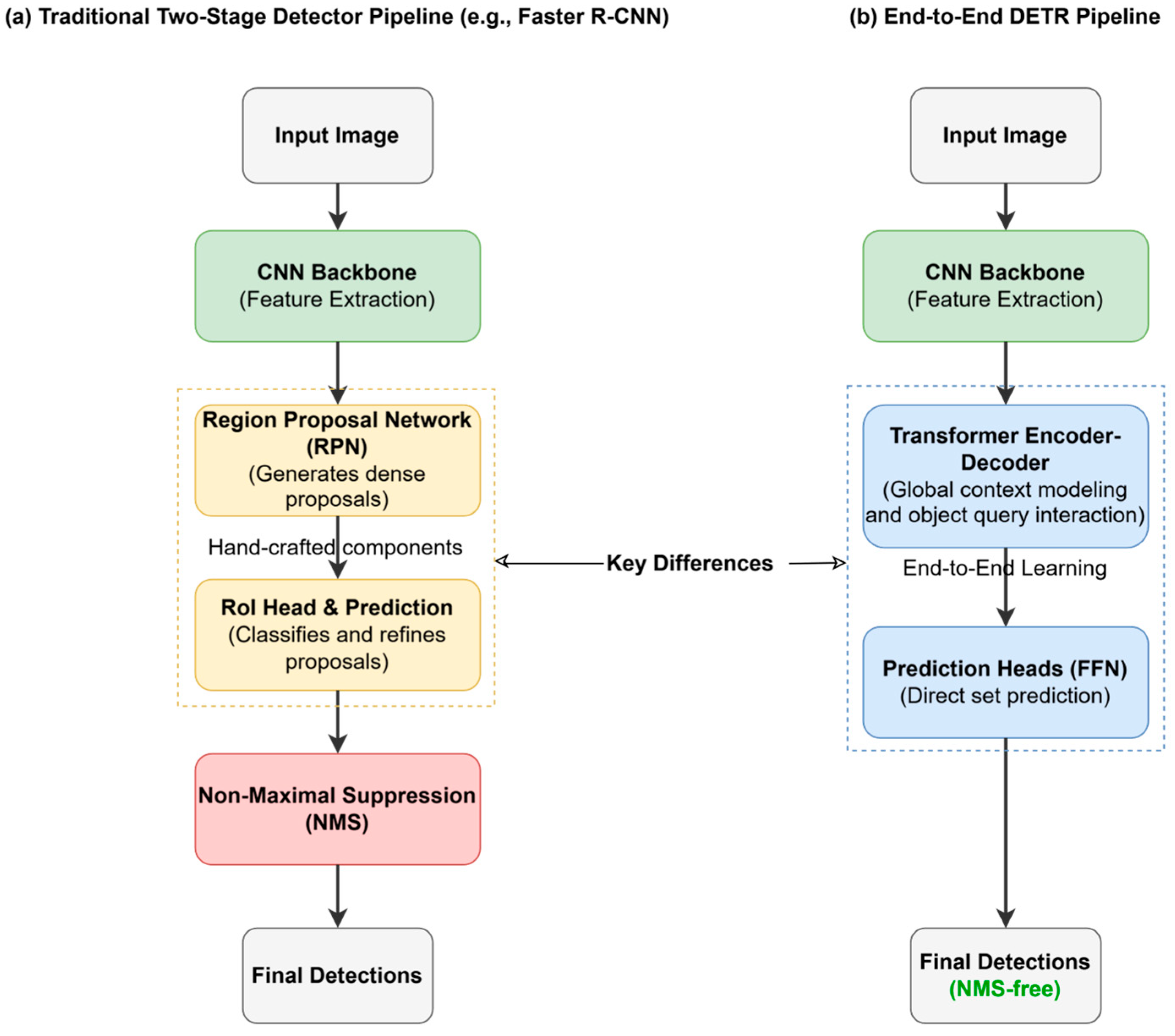Sensors 25 03952 g018