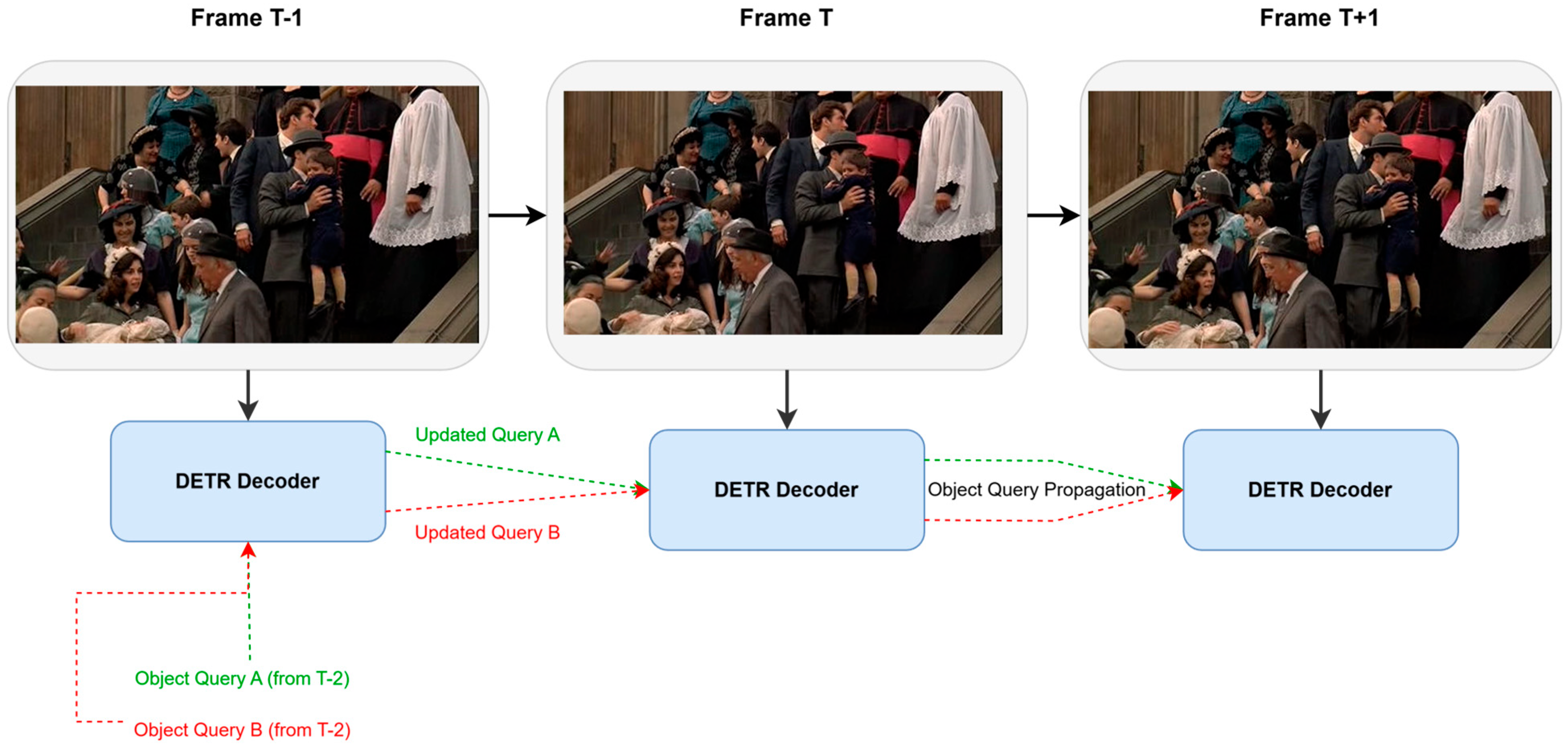 Sensors 25 03952 g019
