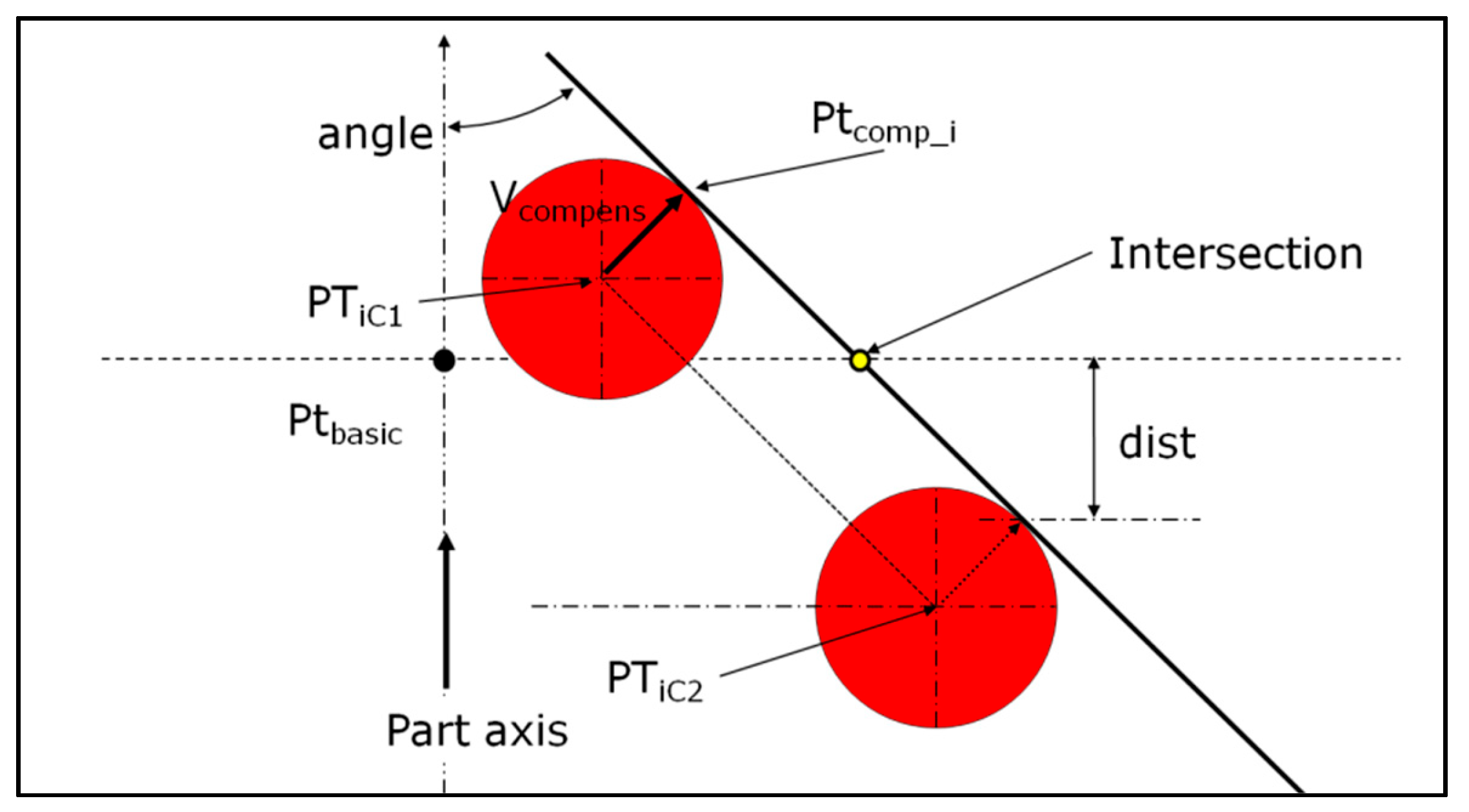 Sensors 25 03956 g002 Sensors 25 03956 g002