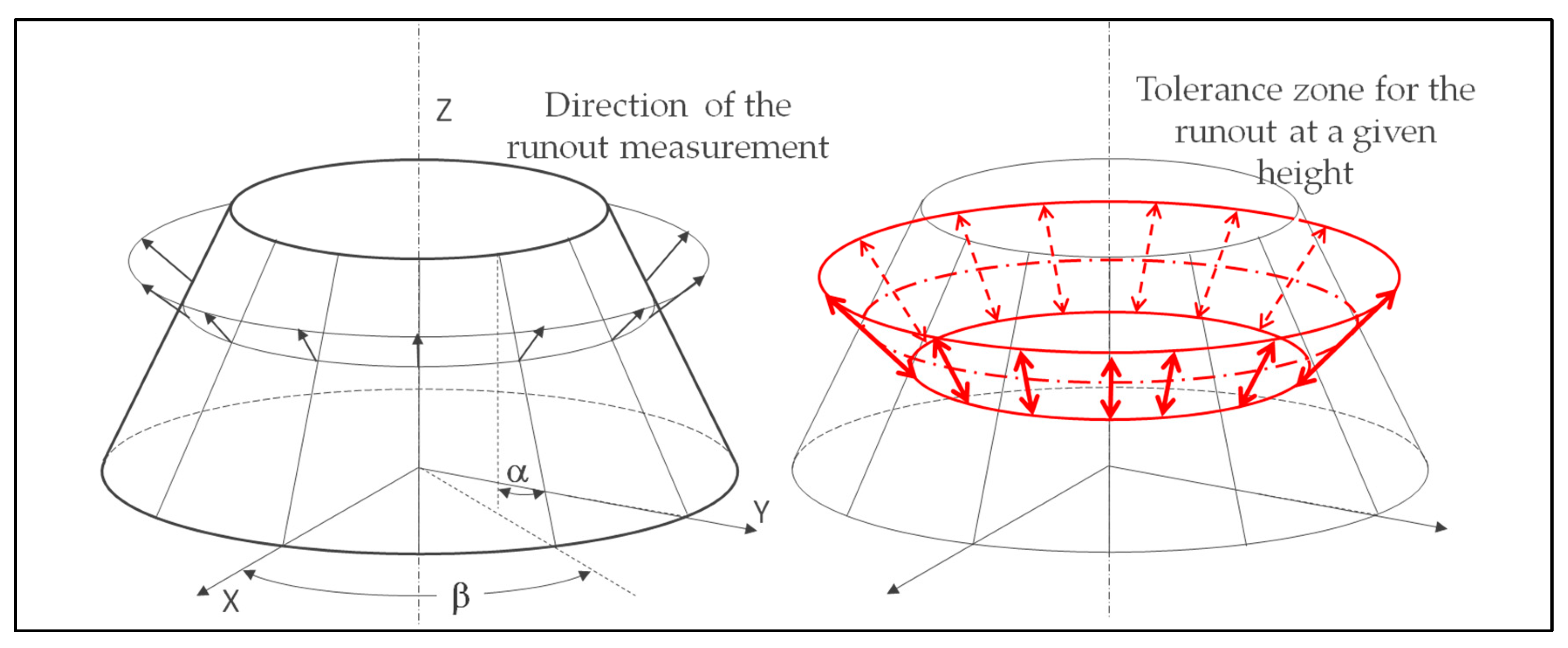 Sensors 25 03956 g004 Sensors 25 03956 g004